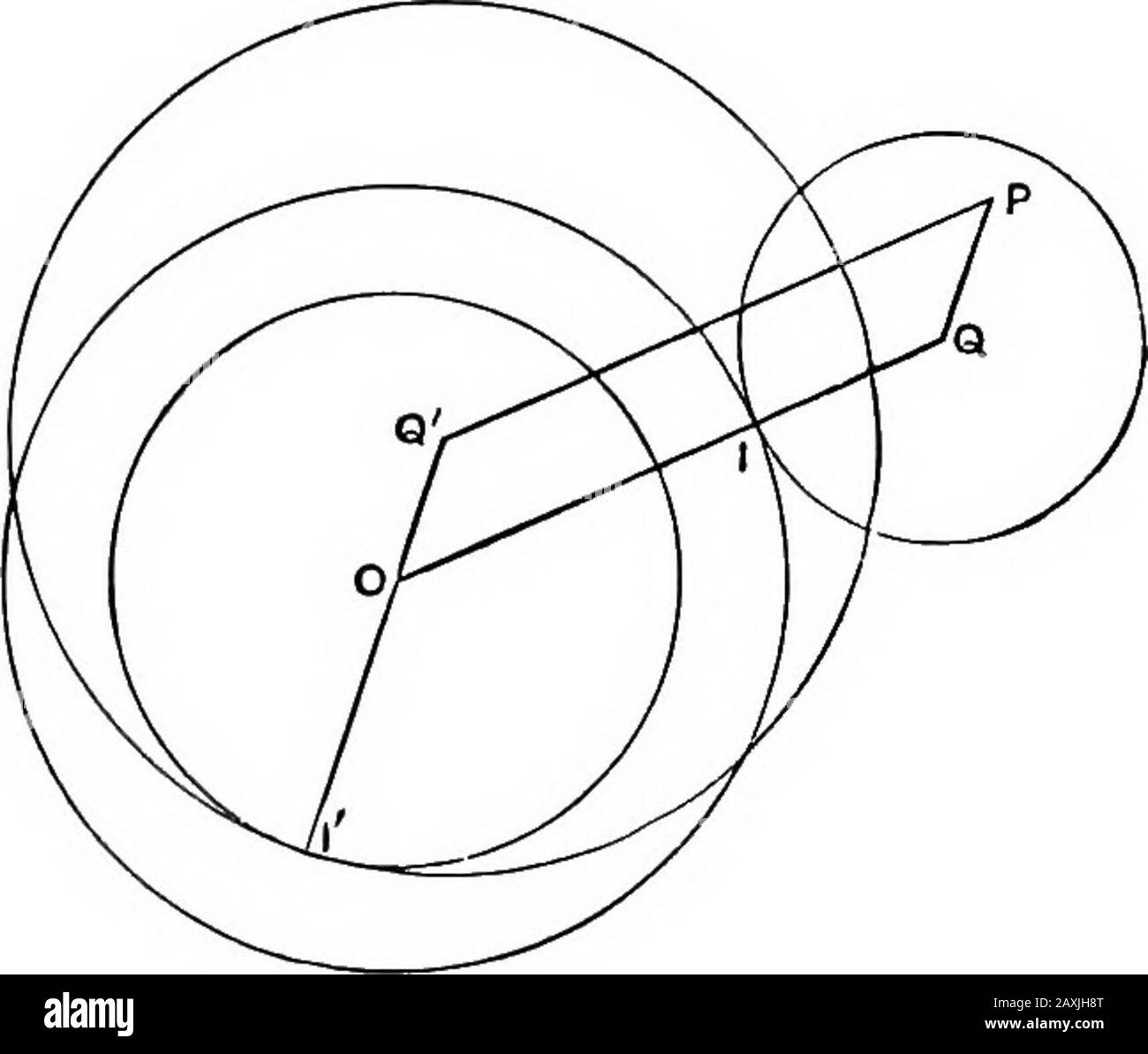 Ein elementarer Ablauf von Infinitesimalberechnungen . Die relative Bewegung der GD WIU wird durch das Rollen einer Hyperbel mit G dargestellt, das fokussiert auf eine gleiche Hyperbel mit A, B als Foki. 168. Doppelte Grenze von EpicycUcs als Rou-lettes. Als weiteres Beispiel gehen wir auf die mechanikalmethode des Compoundierens gleichmäßiger Kreisbewegungen zurück, die durch einen zusammengefügten Parallelogram OQPQ! Gemäß Art. 139 erfolgt. Wir werden aus Definitheit davon ausgehen, dass die eckigen velo-Städte n, n der Balken OQ, OQ das gleiche Zeichen haben. Das momentane Zentrum (7) des Balkens QP wird in QO so apoiat sein, dass n.QI=n.OQ (1). Für t Stockfoto