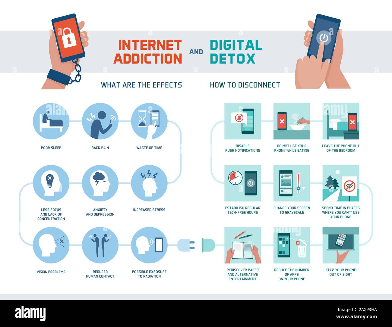Infografik zur Internetsucht und digitalen Entgiftung: Welche Auswirkungen haben unsere Körper und wie wir die Zeit für digitale Geräte reduzieren können Stock Vektor