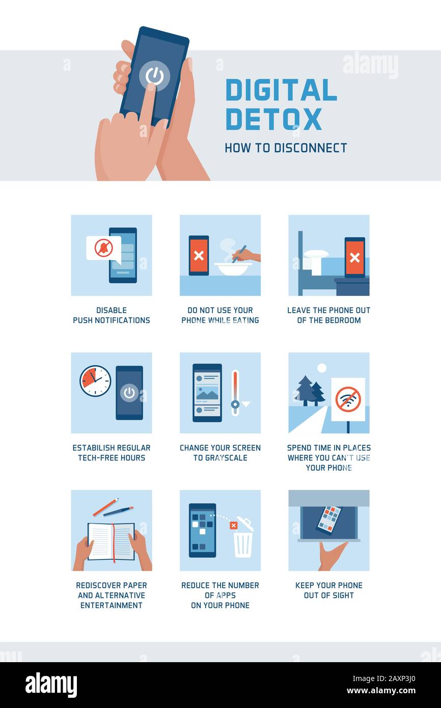 Infografik zur Internetsucht und digitalen Entgiftung: Wie Sie die Verbindung trennen, wodurch sich der Zeitaufwand für das Smartphone und digitale Geräte verringert Stock Vektor