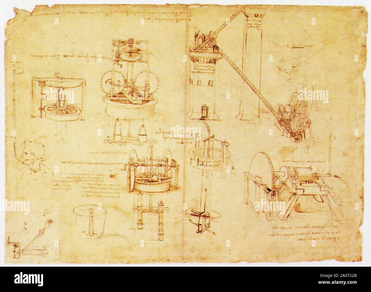 Leonardo da Vinci. Untersuchung hydraulischer Instrumente. 1480. Codice Atlantico Stockfoto