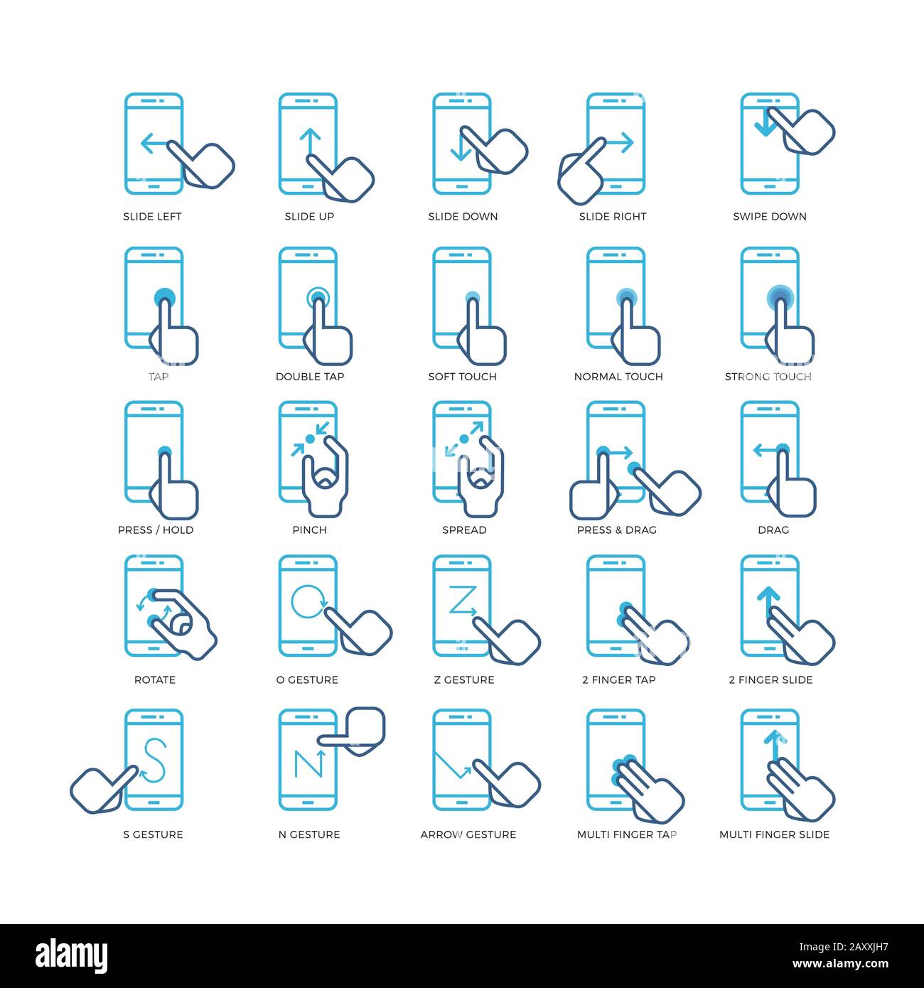 Touchscreen-Handgesten für Smartphones - Symbole für die Umrisse. Gestikulierende Bildschirmsymbole, Gesten-Punkt-Smartphone, Gestenabbildung drücken Stock Vektor