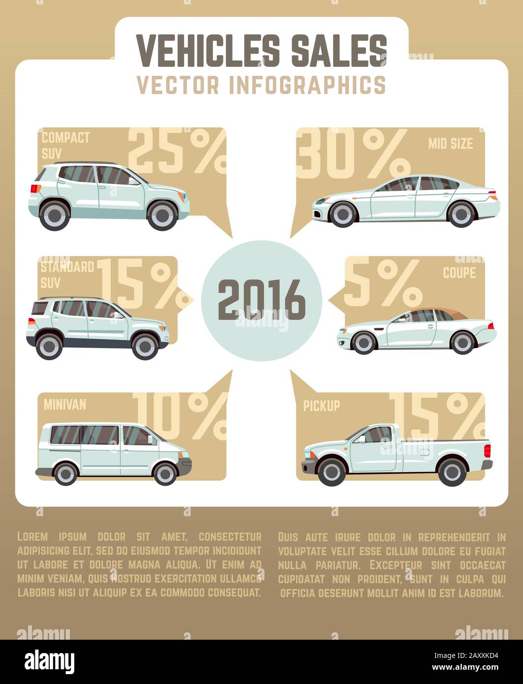 Fahrzeuge Verkäufe Vektor-Infografiken in flachem Stil mit Automodellen. Verkauf von Fahrzeugen, Verkauf von Dienstleistungen, Einzelhandel mit Fahrzeugen, Infografik zum Verkauf Stock Vektor