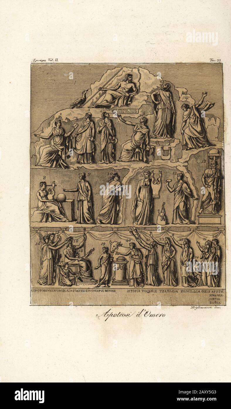 Die Apotheose von Homer, Basrelief des griechischen Bildhauers Archelaus von Priene. Zeus 1, Kalliope 2, Clio 3, Thalia 4, Euterpe 5, Melpomene 6, Erato 7, Terpsicore 8, Urania 9, Polyhymnia 10, Apollo Citharoedus 11, Pythia 12, Oikoumene 14, Cronos 15, Homer 16, Iliad 17, Odyssey 18, Fable 19, Geschichte, 24, Poesie, 22, Komödie, 22 Mneme 26, Pistis 27, Sophia 28. Apotteosi d'Omero. Handfarbige Kupferstichgravur von Migliavacca aus Giulio Ferrarios Kostümen Alt und Modern der Völker der Welt, Il Costume Antico e Moderno, Florenz, 1826. Stockfoto