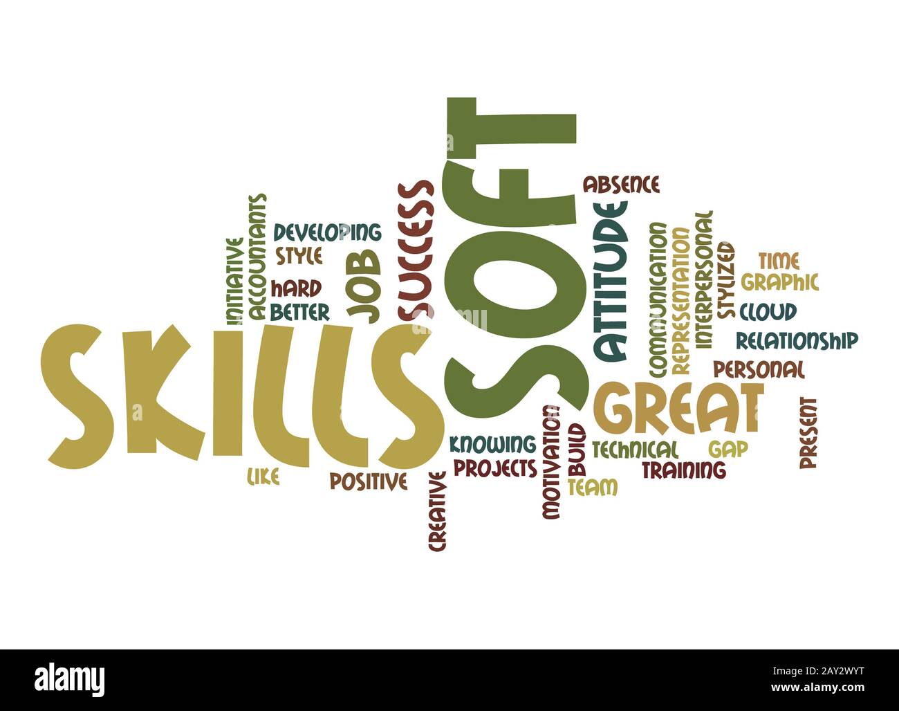 Soft skills Wort cloud Stockfoto