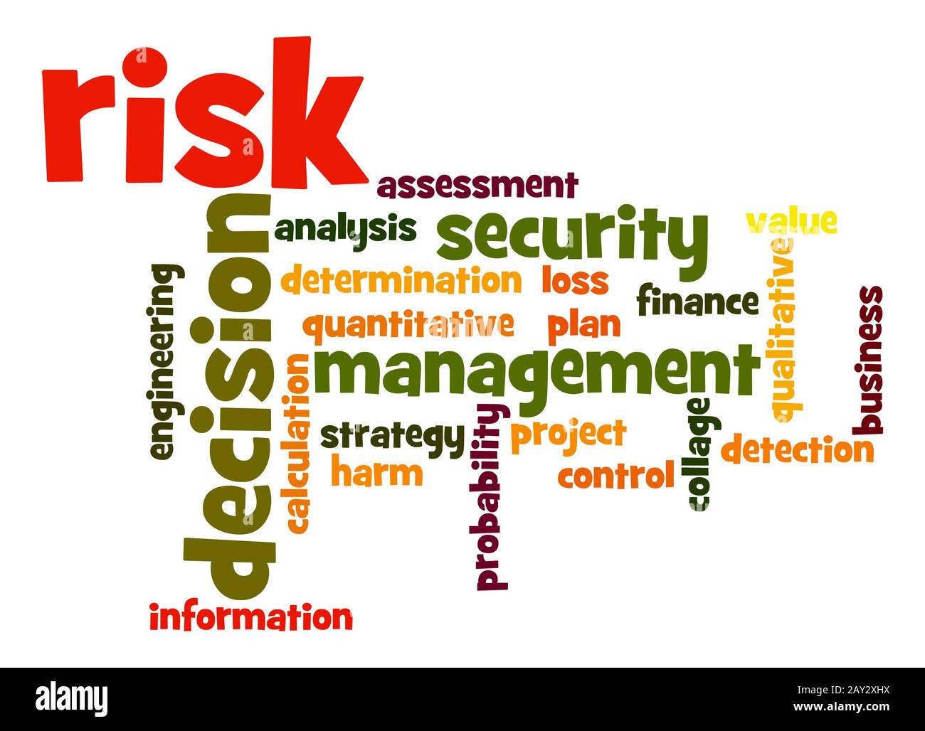 Risiko Word cloud Stockfoto