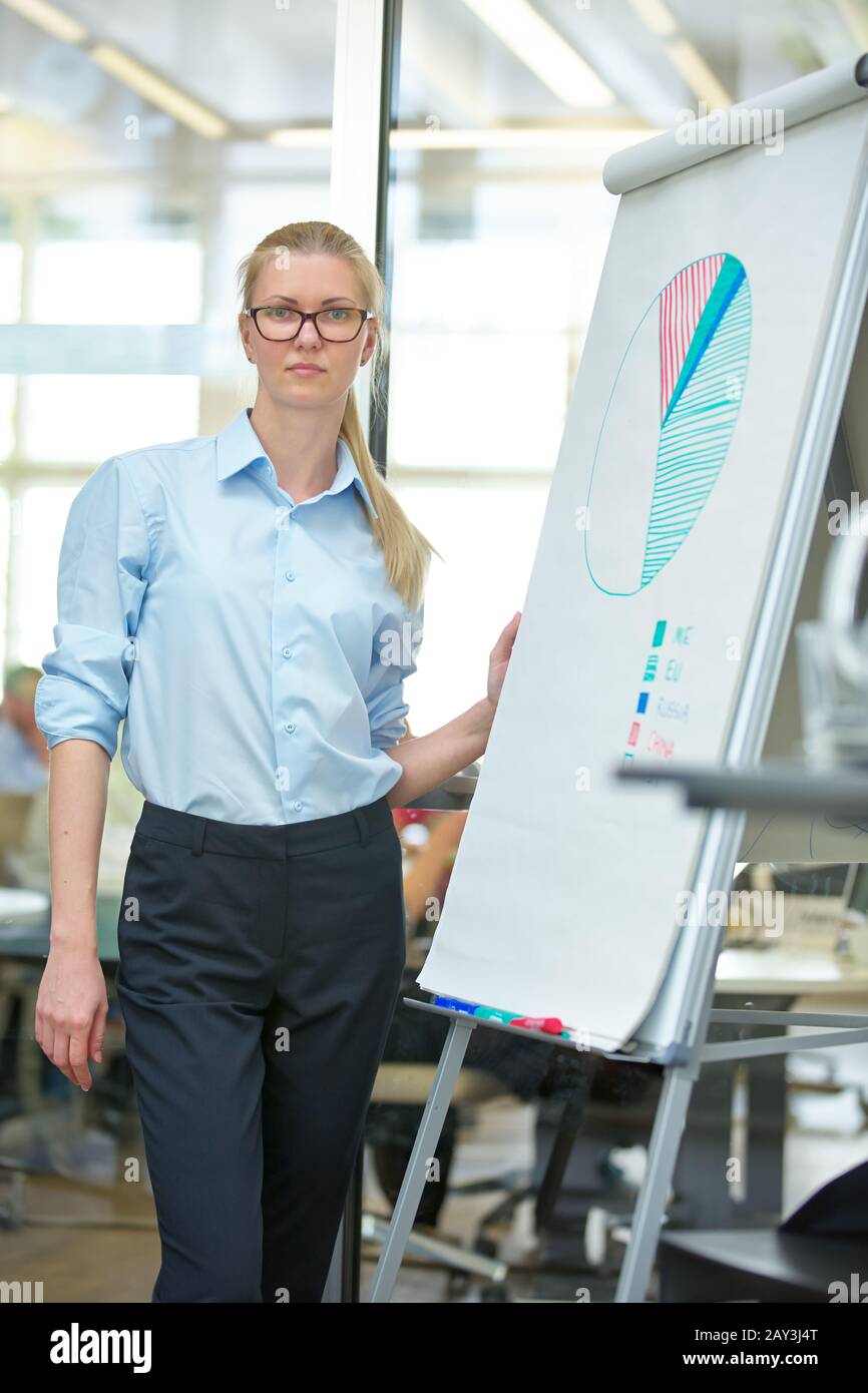 Frau präsentiert Analyse auf Flipchart bei einem Geschäftstreffen Stockfoto