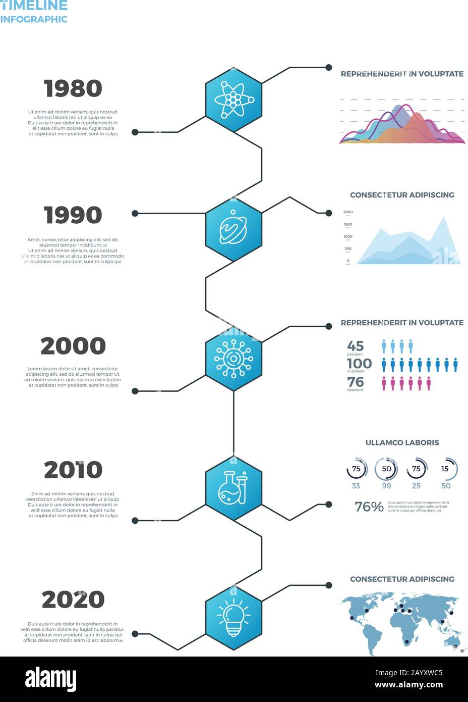 Infografiken zu Geschäftsvektoren in der Chronik. Zeitleiste für Präsentationen, Illustrationsstatistiken und Informations-Zeitleiste Stock Vektor