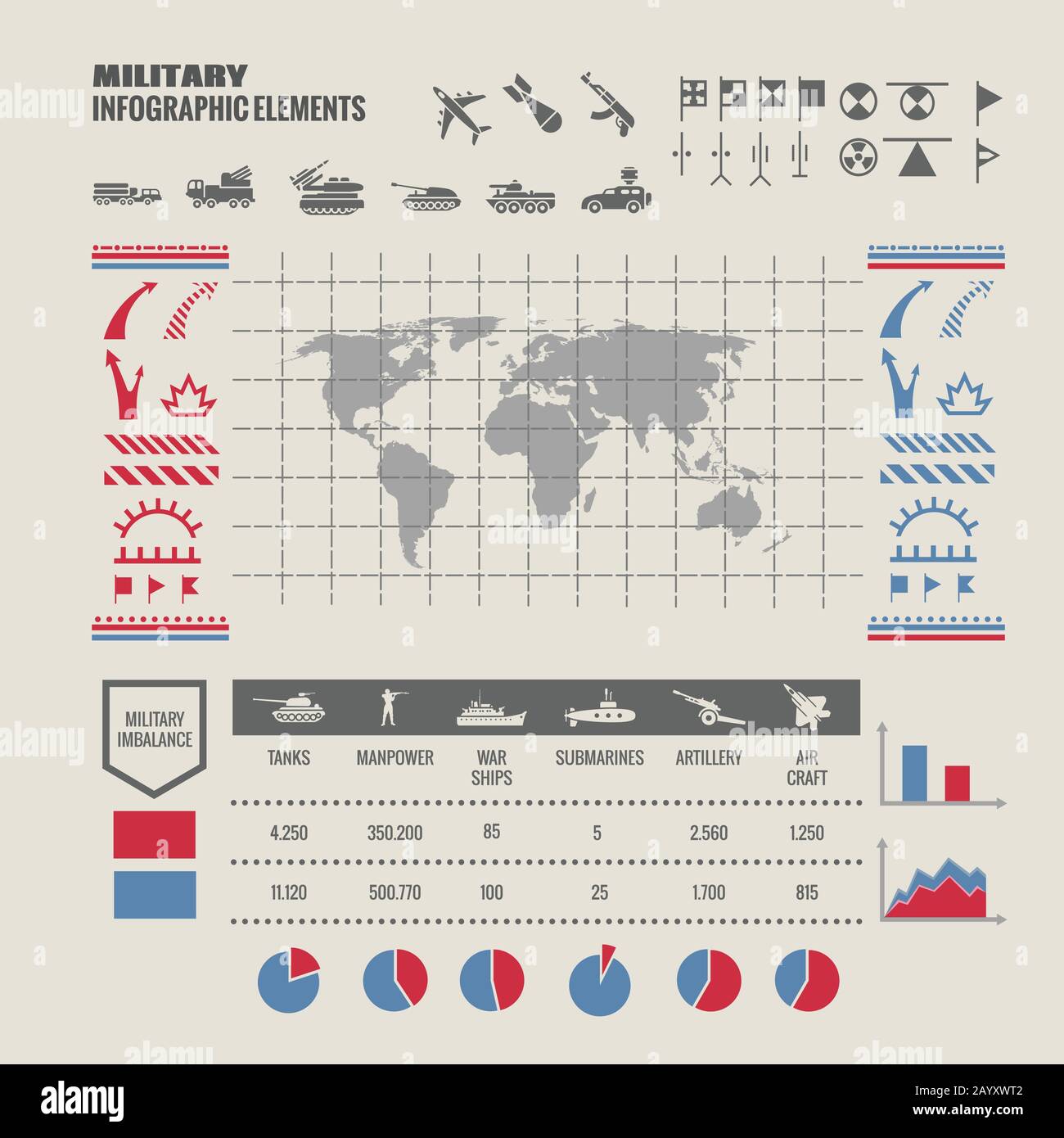 Militär-Strategie-Karte. Strategie Militärkarte für den Krieg, Karte für Spiel mit Kriegsschiff Panzer und Soldat. Infografik zur Vektordarstellung Stock Vektor