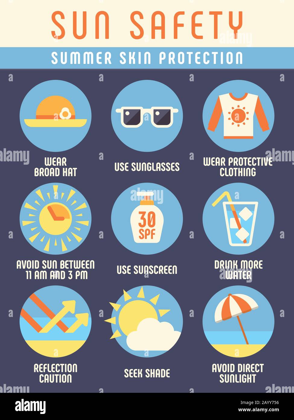 Sicherheitshinweise für Sonne und Strand, Hautschutz vor sommerlichen Sonnenvektor-Infografiken. Sicherheit und Sonnenschutz, Abbildung des Symbols Sonnenschutz Stock Vektor