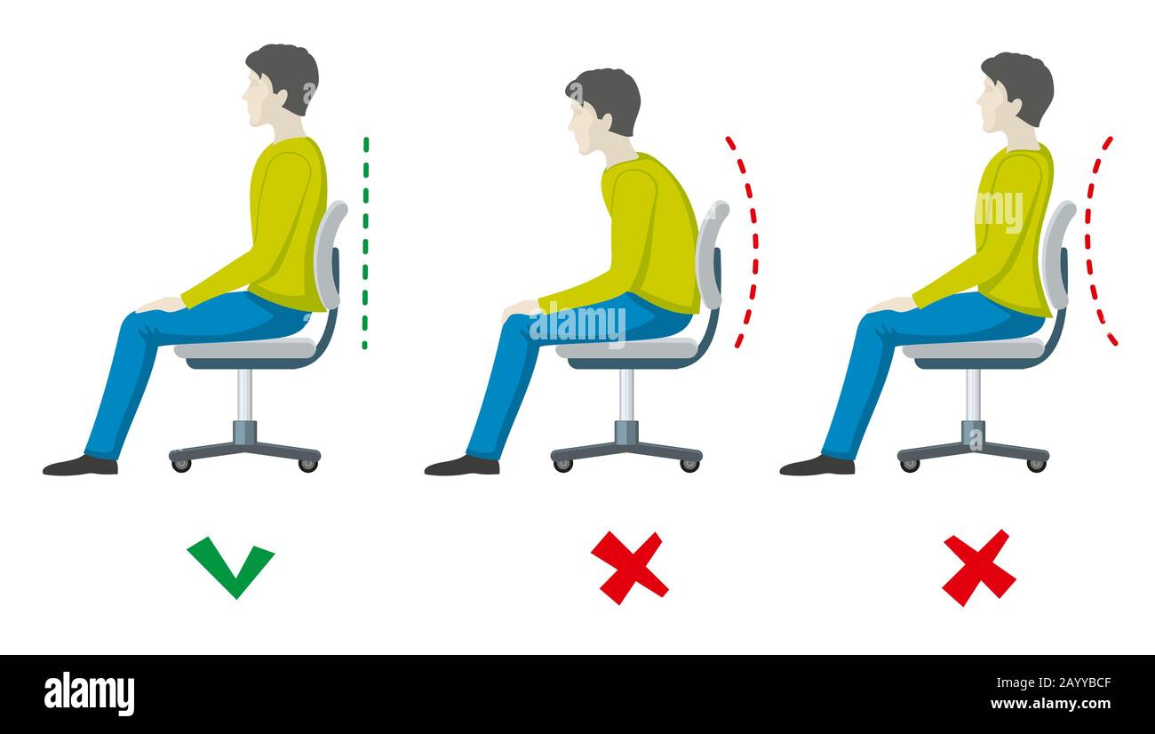 Falsche und rechte Sitzhaltung der Wirbelsäule. Vector Office - Infografiken für den Gesundheitszustand. Körper falsch und richtig, Person sitzt richtig oder falsche Abbildung Stock Vektor
