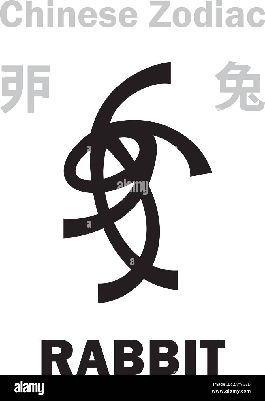 Astrologie-Alphabet: Kaninchen/HASE [兔] Zeichen des chinesischen Tierkreises. Chinesisches Zeichen, hieroglyphisches Zeichen (Symbol). Stock Vektor