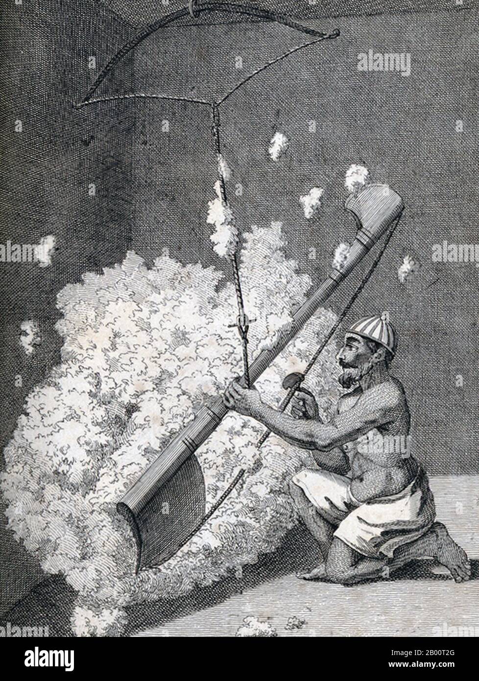 Indien/Frankreich: 'An Chulia (Tamil Muslim) Carding Cotton'. Stich von Pierre Sonnerat (1748-1814), 1782. Pierre Sonnerat (1748-1814) war ein französischer Naturforscher und Entdecker, der zwischen 1769 und 1781 mehrere Reisen nach Südostasien machte. Er veröffentlichte diese zweibändigen Bericht über seine Reise in 1782. Band 1 befasst sich ausschließlich mit Indien, dessen Kultur Sonnerat sehr bewundert, und ist besonders bemerkenswert für seine erweiterte Diskussion über Religion in Indien, Hinduismus im Besonderen. Stockfoto