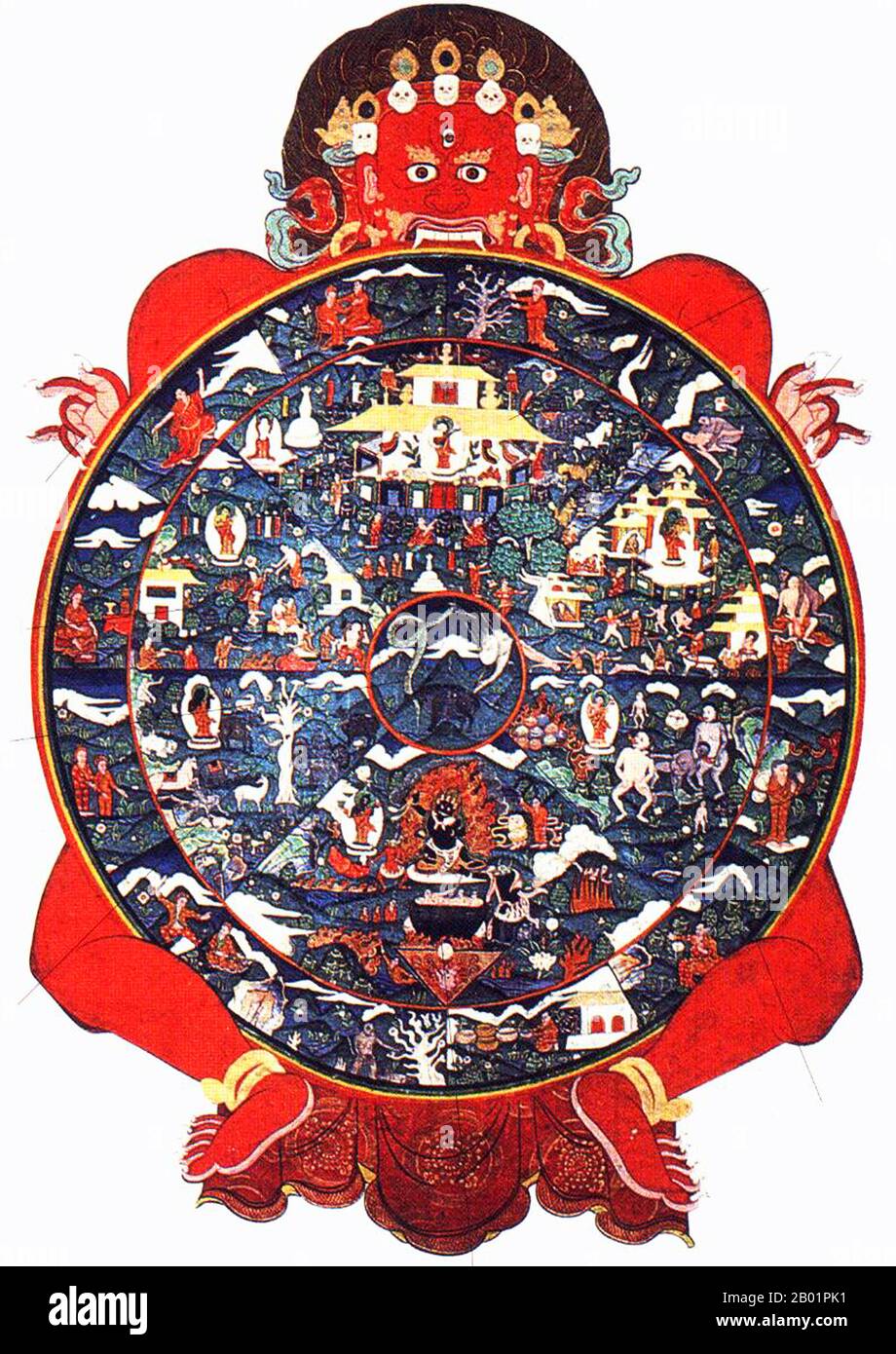 Tibet: Traditioneller buddhistischer Thangka, der das Rad des Lebens mit seinen sechs Reichen darstellt, um das 19. Jahrhundert. Das Bhavacakra (Sanskrit; Devanagari: भवचक्र; Pali: Bhavacakka) oder „Rad des Werdens“ ist eine symbolische Darstellung der kontinuierlichen Existenz in Form eines Kreises, der hauptsächlich im tibetischen Buddhismus verwendet wird. Stockfoto