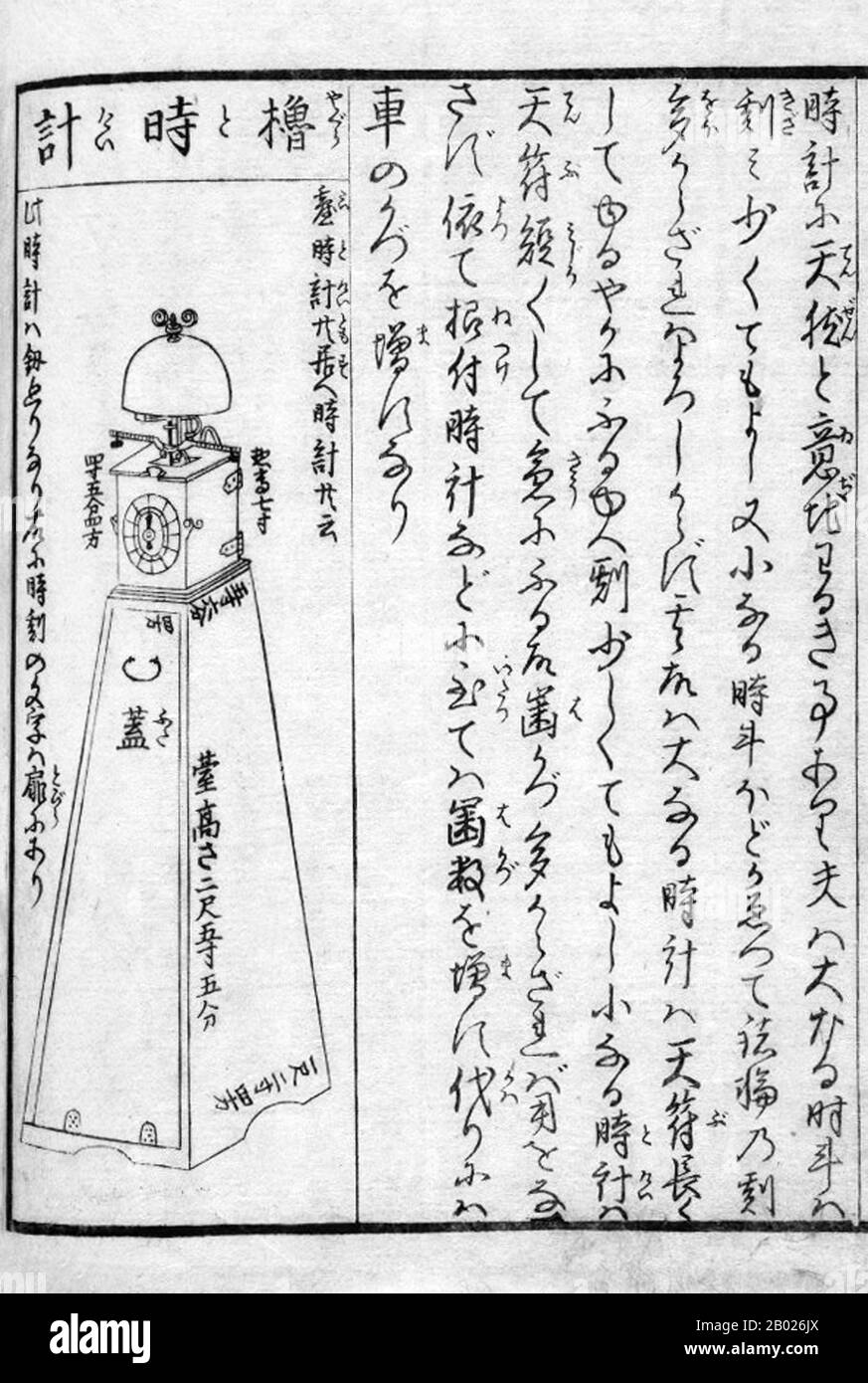 Karakuri-zui wurde von Hosokawa Hanzo Yorinao geschrieben und in der Edo-Zeit (1798) veröffentlicht. Diese, Japans ältestes Manuskript des Maschinenbaus, besteht aus drei Bänden. Sie wurden später in Osaka und Kyoto nachgedruckt. Das Kompendium beschreibt die Struktur und den Bauablauf von Uhren (wadokei, jp. 和時計) und automatisiert (Karakuri ningyō, jp. からくり人形) mechanische Puppen, und es erklärt nicht nur die Techniken, sondern auch den Geist der Herstellung dieser mechanischen Geräte. Stockfoto