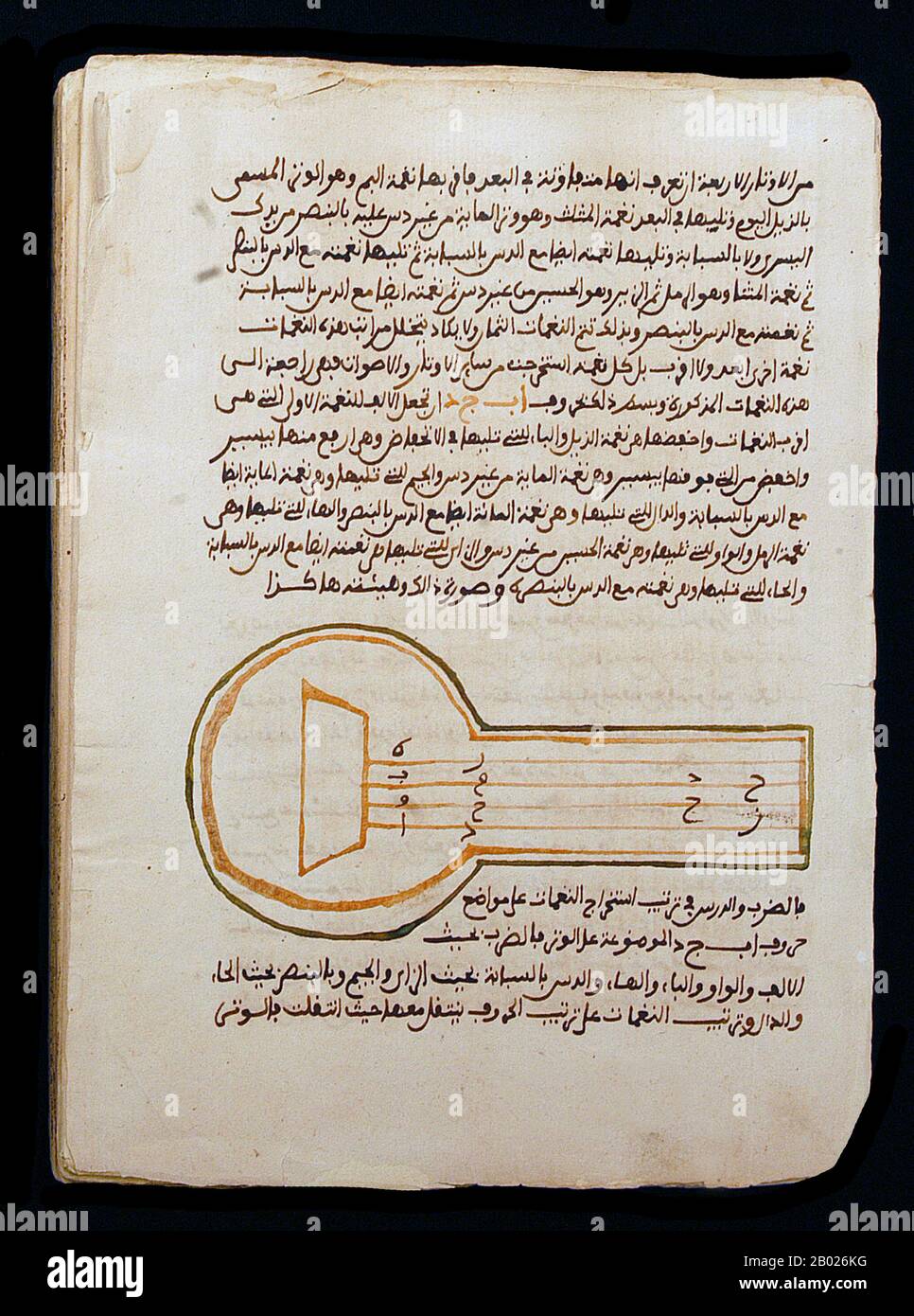 Mali: Musikalische Abhandlung aus Timbuktu aus dem 16. Jahrhundert. Timbuktu-Manuskripte ist ein Überbegriff für eine große Anzahl von Manuskripten (Schätzungen reichen von Hunderttausenden), die von privaten Haushalten in Timbuktu (und einigen anderen Orten), Mali, erhalten wurden. Ein großer Teil der Manuskripte hatte mit Kunst, Medizin, Wissenschaft und Kalligraphie des späten Abbasiden-Kalifats zu tun, und sogar mehreren unbezahlbaren alten Kopien des Koran. Die meisten Manuskripte waren auf Arabisch verfasst, einige waren aber auch in lokalen Sprachen, darunter Songhay und Tamasheq. Stockfoto