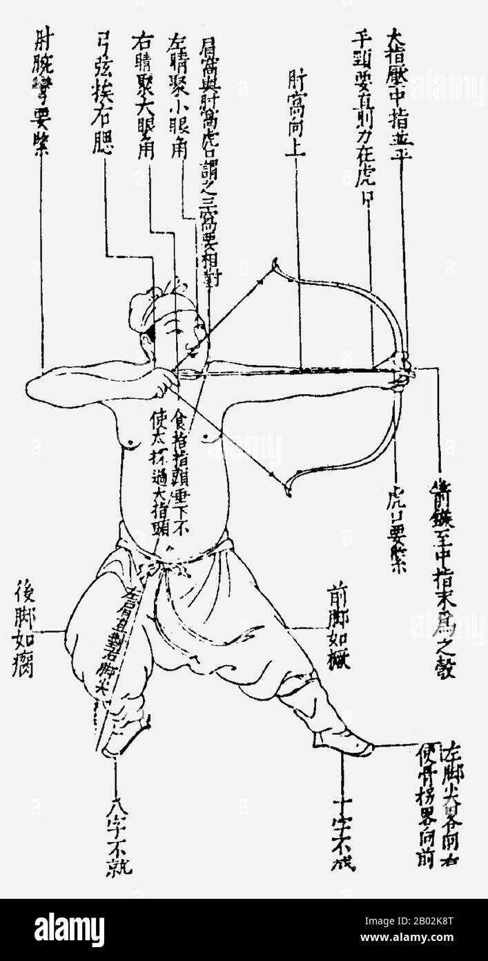 Seit Jahrtausenden spielt das Bogenschießen eine entscheidende Rolle in der chinesischen Geschichte. Vor allem Bogenschießen war in der alten chinesischen Kultur und Philosophie von besonderer Bedeutung: Bogenschießen war eine der Sechs edlen Künste der Zhou-Dynastie (1106-256 v. u. z.). Die Kunst des Bogenschießens war für chinesische Kaiser eine Tugend; Konfuzius selbst war Lehrer für Bogenschießen; und Lie Zi (ein daoistischer Philosoph) war ein eifriger Bogenschütze. Da die mit der chinesischen Gesellschaft verbundenen Kulturen eine breite Geografie und einen großen Zeitbereich überspannten, sind die Techniken und die Ausrüstung, die mit dem chinesischen Bogenschießen verbunden sind, vielfältig. Stockfoto