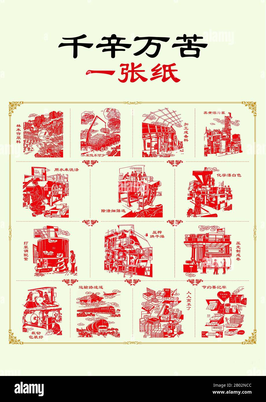 Der Sozialistische Realismus ist ein Stil realistischer Kunst, der in der Sowjetunion entwickelt wurde und in anderen sozialistischen Ländern zu einem dominierenden Stil wurde. Der Sozialistische Realismus ist ein teleologisch orientierter Stil, der die Förderung der Ziele des Sozialismus und des Kommunismus zum Ziel hat. Stockfoto