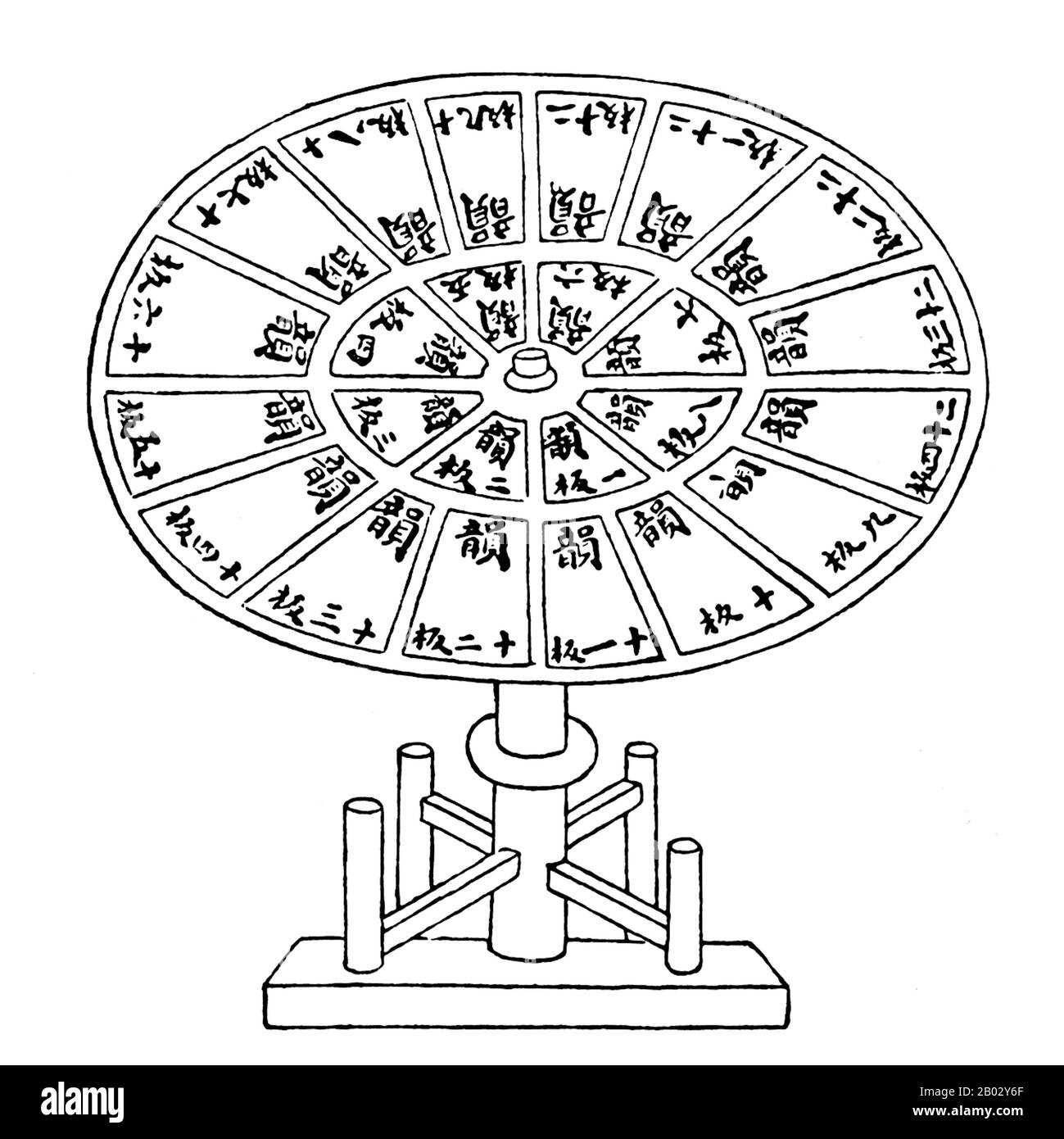 Wang Zhen (Wade-Giles: Wang Chen, fl. 1290 - 1333) war ein Beamter der Yuan-Dynastie (1271 - 1368 CE). Er war einer der frühen Innovatoren des beweglichen Holzdrucksystems. Seine illustrierte landwirtschaftliche Abhandlung war auch eine der fortschrittlichsten seiner Tage, die eine breite Palette an Geräten und Technologien umfasste, die im späten 13. Und frühen 14. Jahrhundert erhältlich waren. Stockfoto