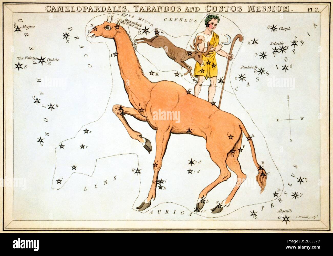 Der Spiegel der Urania; oder, eine Sicht auf Den Himmel ist ein Satz von 32 astronomischen Sternkarten, die erstmals im November 1824 veröffentlicht wurden. Sie hatten Illustrationen, die auf Alexander Jamiesons A Celestial Atlas basierten, aber durch das Hinzufügen von Löchern, die in ihnen gestochen wurden, konnten sie bis zu einem Licht gehalten werden, um eine Darstellung der Sterne des Sternenbildes zu sehen. Sie wurden von der Sidney Hall eingraviert und sollen von "einer Dame" entworfen worden sein, wurden aber seitdem als die Arbeit des Reverend Richard Rouse Bloxam identifiziert, eines Assistenzmeisters an der Rugby School. Das Cover des Box-Sets zeigte eine Darstellung der Urania, der Muse der Astronomie, an Stockfoto