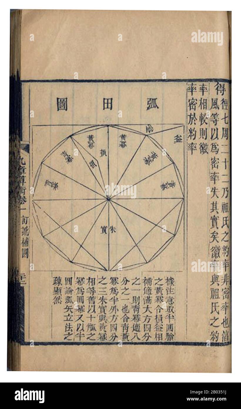 "The Nine Chapters on the Mathematical Arts" ist ein chinesisches Mathematikbuch, das von mehreren Generationen von Gelehrten aus dem 10. Bis 2. Jahrhundert v. u. u. u. u. u. u. u. u. u. u. u. u. u. u. u. u. u. u. u. u. u. u. u. u. u. u. u. u. u. u. u. u. v. m. Verfasst wurde Dieses Buch ist einer der ältesten erhaltenen mathematischen Texte aus China. Sie legt einen Ansatz für die Mathematik fest, der darauf abstellt, die allgemeinsten Methoden zur Lösung von Problemen zu finden, was im Gegensatz zu dem Ansatz steht, der den altgriechischen Mathematikern gemeinsam ist, die tendenziell dazu tendierten, aus einem ersten Satz von Axiomen Ausschlüsse zu ziehen. Einträge im Buch haben in der Regel die Form einer Aussage eines Probles Stockfoto