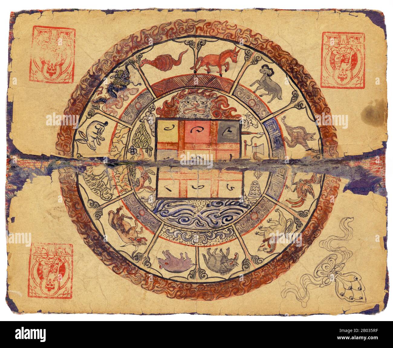 Der Text des Handbuchs ist auf Tibetisch, was die liturgische Sprache des mongolischen Buddhismus war. Ähnlich wie traditionelle tibetische Bücher besteht dieses Manuskript aus ungebundenen, länglichen Blättern Papier, die auf beiden Seiten geschrieben sind. Auch der Tradition folgend, wird das Buch in ein Seidentuch gewickelt, mit Saiten, die es in ein dichtes Bündel binden. Das handgefertigte Papier wurde wahrscheinlich importiert, die für das Manuskript verwendeten Tinten und Farbstoffe wurden am wahrscheinlichsten lokal handgefertigt und es wurde wahrscheinlich von einem professionellen Mönch kopiert. Während es irgendwann in den 1800er Jahren kopiert wurde, dürfte es sich bei den Informationen im Text um viele centuri gehandelt haben Stockfoto