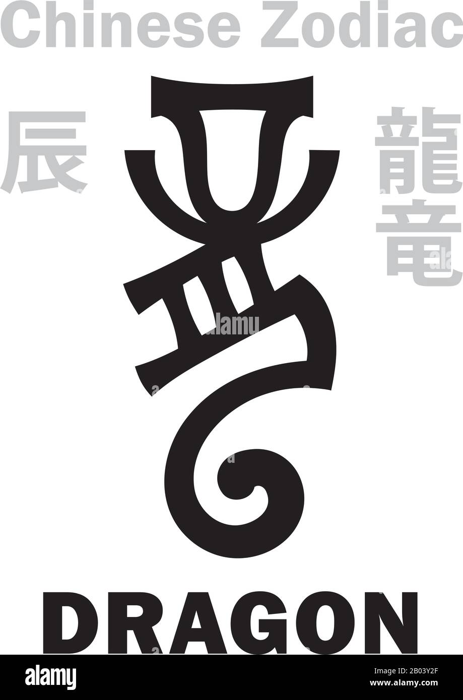 Astrologie-Alphabet: Drache [竜] Zeichen des chinesischen Tierkreises. Außerdem: Azure Green Dragon (Qing Long), Guardian of The East, King of All Beasts. Hieroglyphen. Stock Vektor