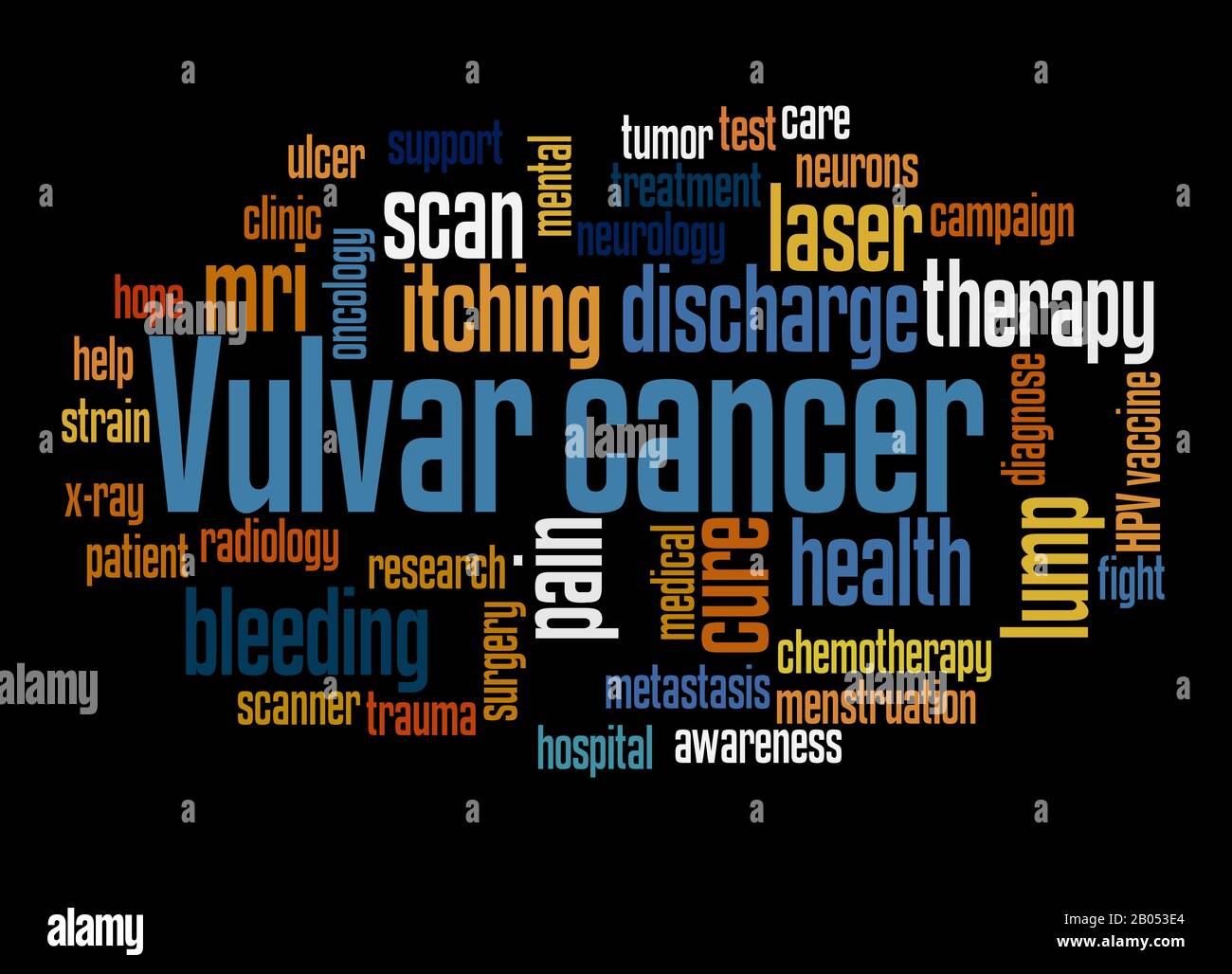 Vulvar-Krebswort Wolkenkonzept auf schwarzem Hintergrund. Stockfoto
