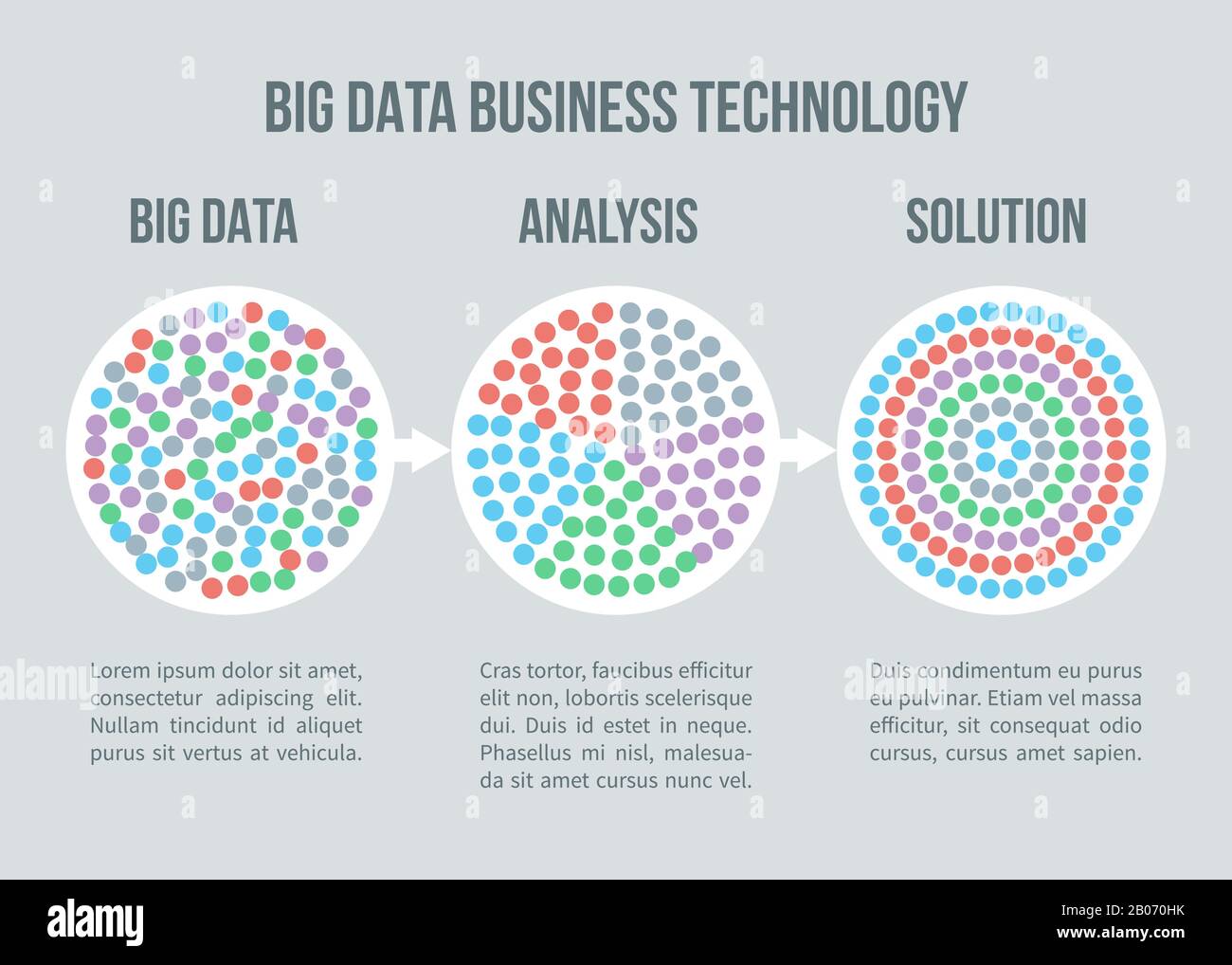 Big-Data-Vektorkonzept. Business Data Analytics, Lösung für intelligente Geschäftsplanung. Abbildung der Lösungs- und Analysedaten Stock Vektor