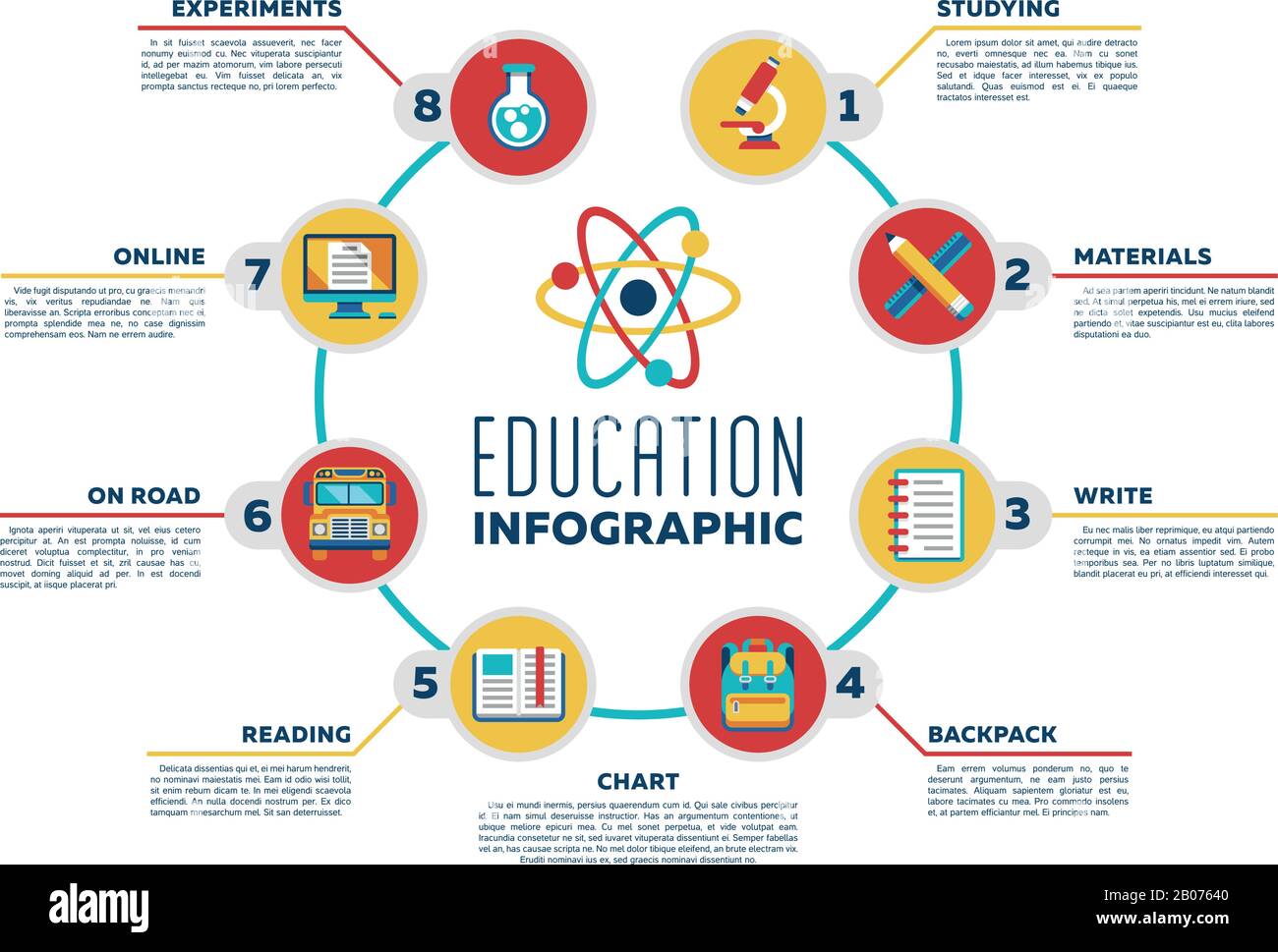 Infografik für Bildungsvektoren mit Optionen und flachen Schulsymbolen Stock Vektor