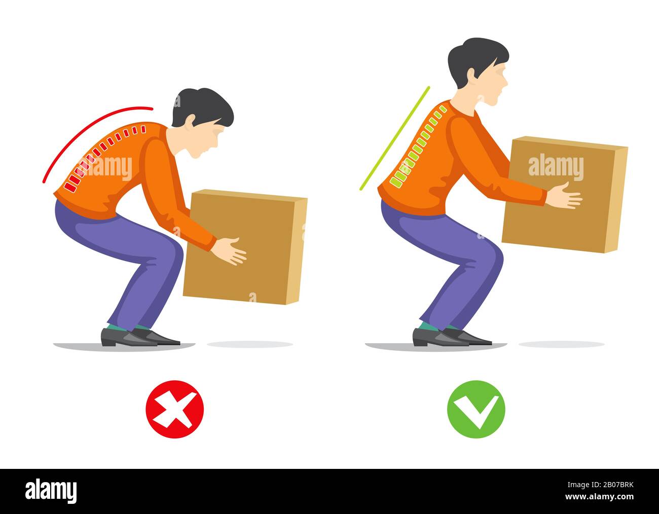 Richtige und falsche Technik zum Anheben schwerer Gegenstände. Infografiken für medizinische Vektoren. Manuell, um harte Arbeit mit Gewichtsabbildung zu korrigieren Stock Vektor
