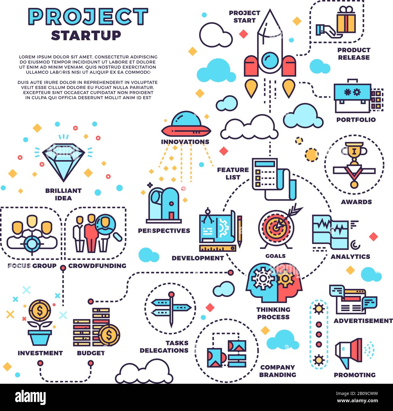 Start-, Geschäftsprojekt-, Produktmanagement-, Finanzplan-Vektor-Konzepthintergrund. Management-Finanzprojekt, Abbildung des Starts eines neuen Projekts Stock Vektor