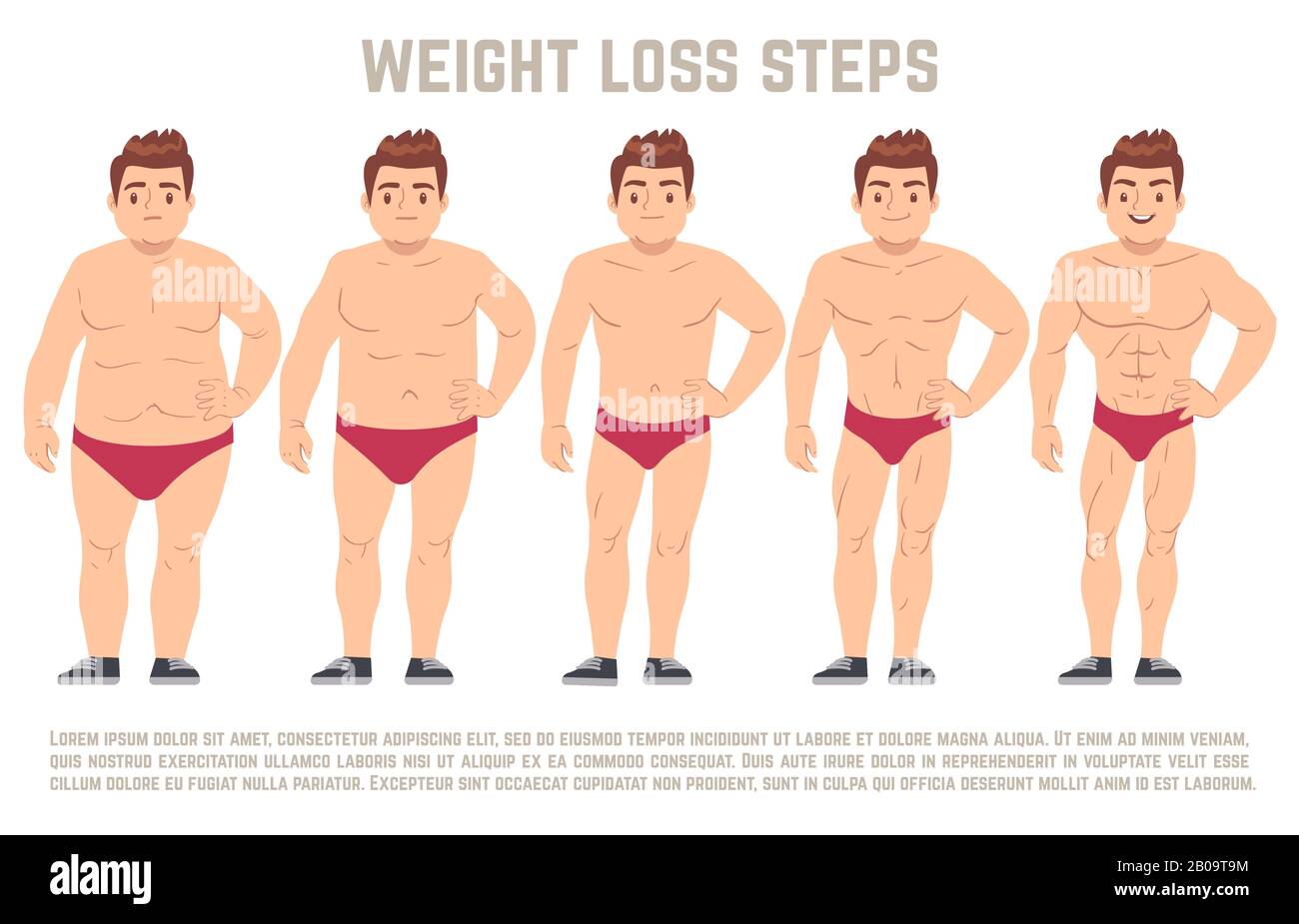 Mann vor und nach der Diät, Körper von Fett zu dünn. Gewichtsverlust Schritt Vektordarstellung. Körper männlich Gesundheit und schlanker, Erwachsener Mann mit Fettkörper Stock Vektor