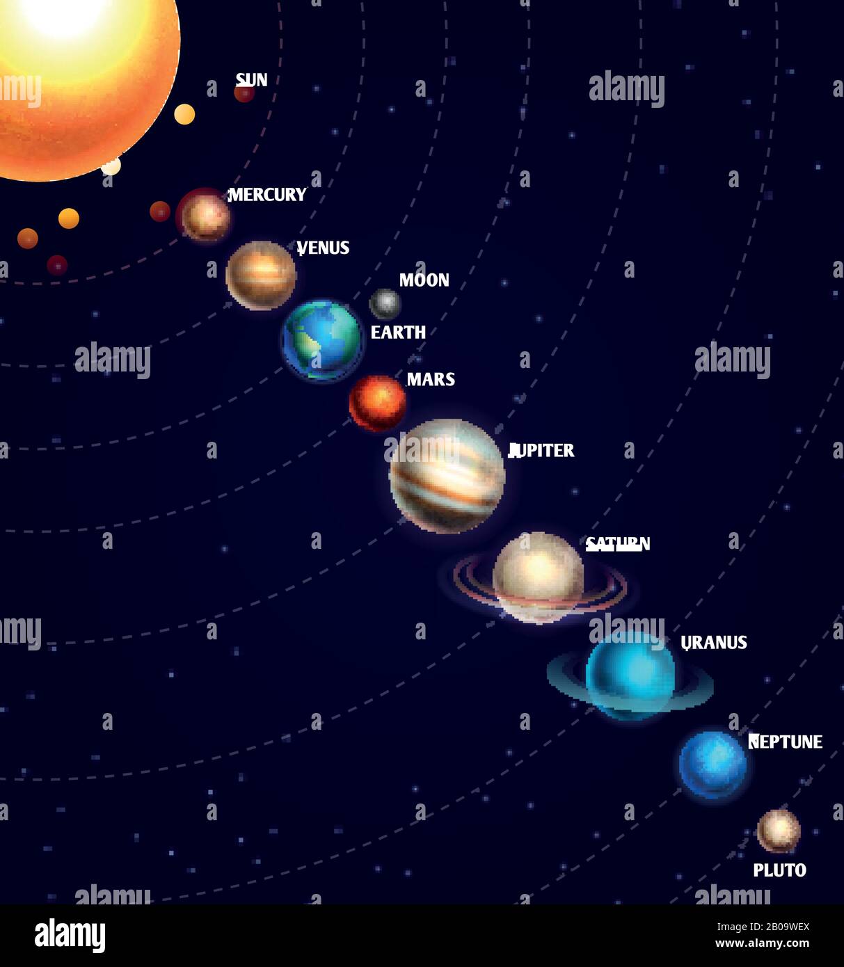Sonnensystem mit Sonne und Planeten im Orbit mit Sternenhimmel im Universum. Galaxie mit saturn-, venus- und neptun-planeten, Abbildung von Cartoon-Planeten auf der Umlaufbahn Stock Vektor