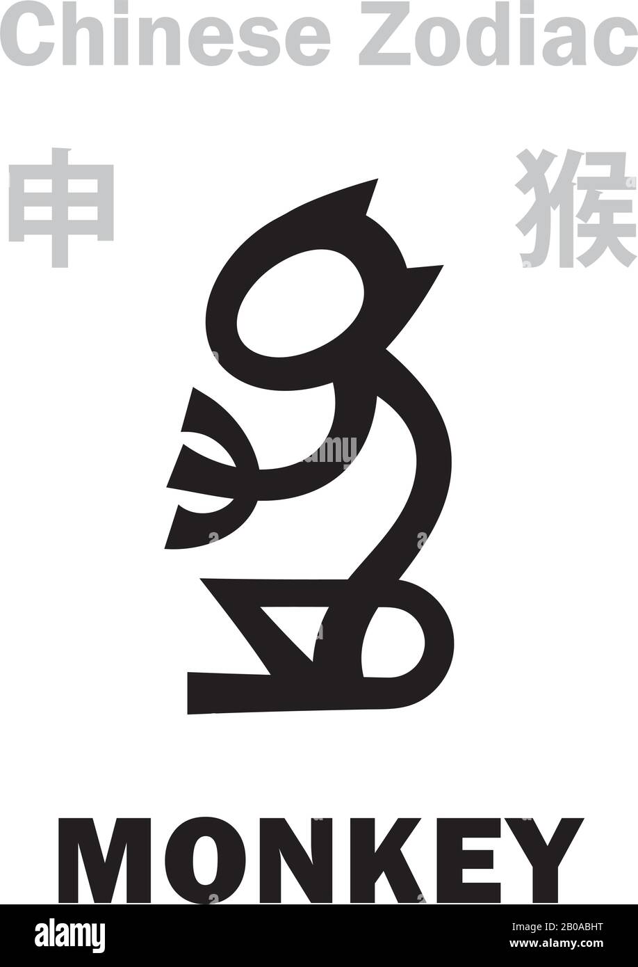 Astrologie-Alphabet: Affe [猴]-Zeichen des chinesischen Tierkreises. (Auch: Hanuman, der König der Affen). Chinesisches Zeichen, hieroglyphisches Zeichen (Symbol). Stock Vektor