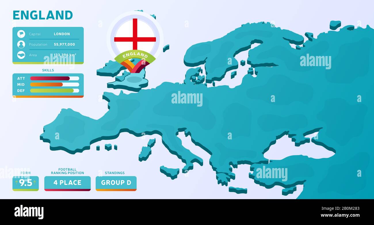 Isometrische Karte von Europa mit hervorgehobener Grafik des Landes England. Infografik zur Endphase des europäischen Fußballturniers 2020 und Land in Stock Vektor