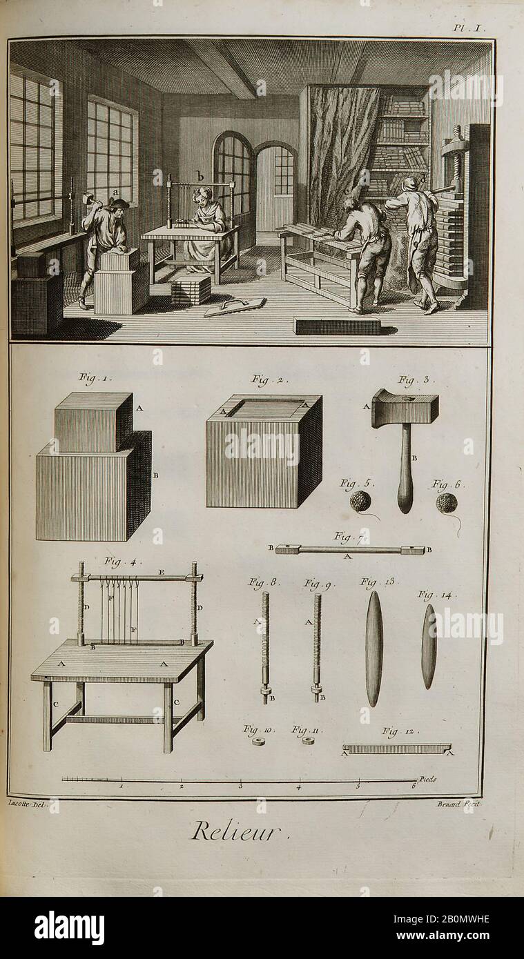 Denis Diderot, Encyclopédie, ou Dictionnaire raisonné des Sciences, des arts et des métiers, Denis Diderot (französisch, 1713-1744), Jean Le Rond d d'Alembert (französisch, 1717-1783), 1751-65, Paris, Frankreich, 17 Bände; H: 15 3/4 Zoll (40 cm Stockfoto