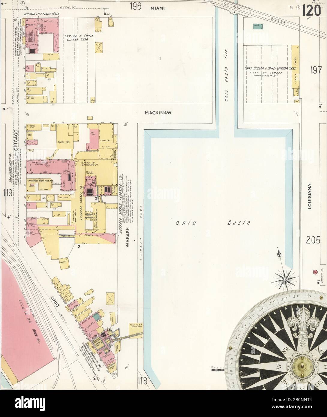 Bild 15 von Sanborn Fire Insurance Map aus Buffalo, Erie County, New York. 1899 - 1900 Vol. 2, 1899. 109 Blatt(e). Schlüsselzuordnung zu Edition. Bound, Amerika, Straßenkarte mit einem Kompass Aus Dem 19. Jahrhundert Stockfoto