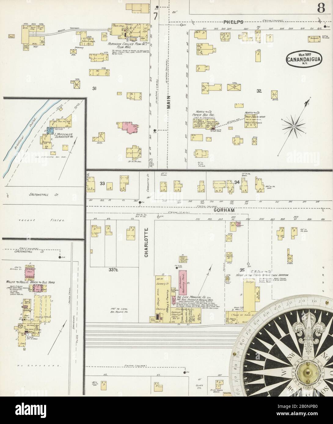 Bild 8 von Sanborn Fire Insurance Map aus Canandaigua, Ontario County, New York. März 1897. 10 Blatt(e), Amerika, Straßenkarte mit einem Kompass Aus Dem 19. Jahrhundert Stockfoto