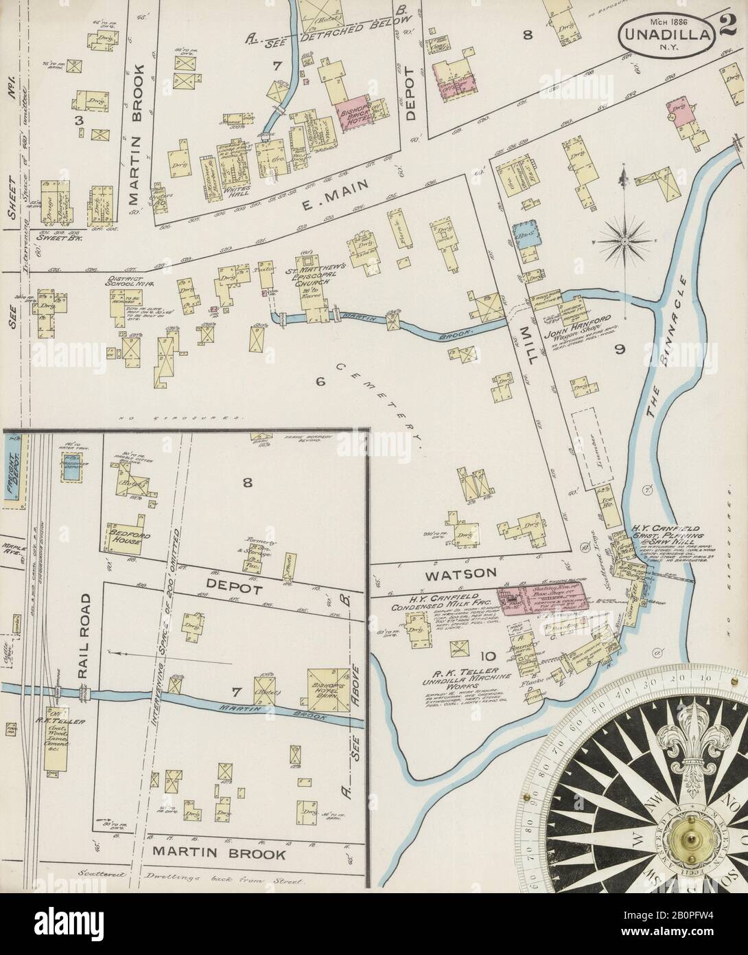 Bild 2 von Sanborn Fire Insurance Map aus Unadilla, Otsego County, New York. März 1886. 2 Blatt(e), Amerika, Straßenkarte mit einem Kompass Aus Dem 19. Jahrhundert Stockfoto