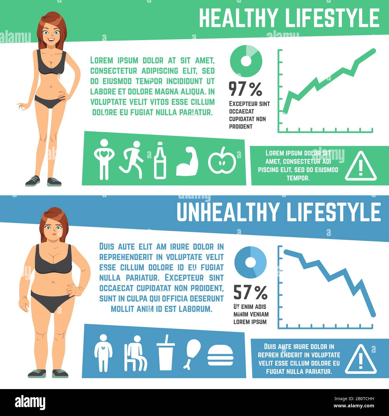Gewichtsverlust und Ernährung medizinische Vektor-Infografiken. Grafische Darstellung des gesunden und ungesunden Lebensstils Stock Vektor