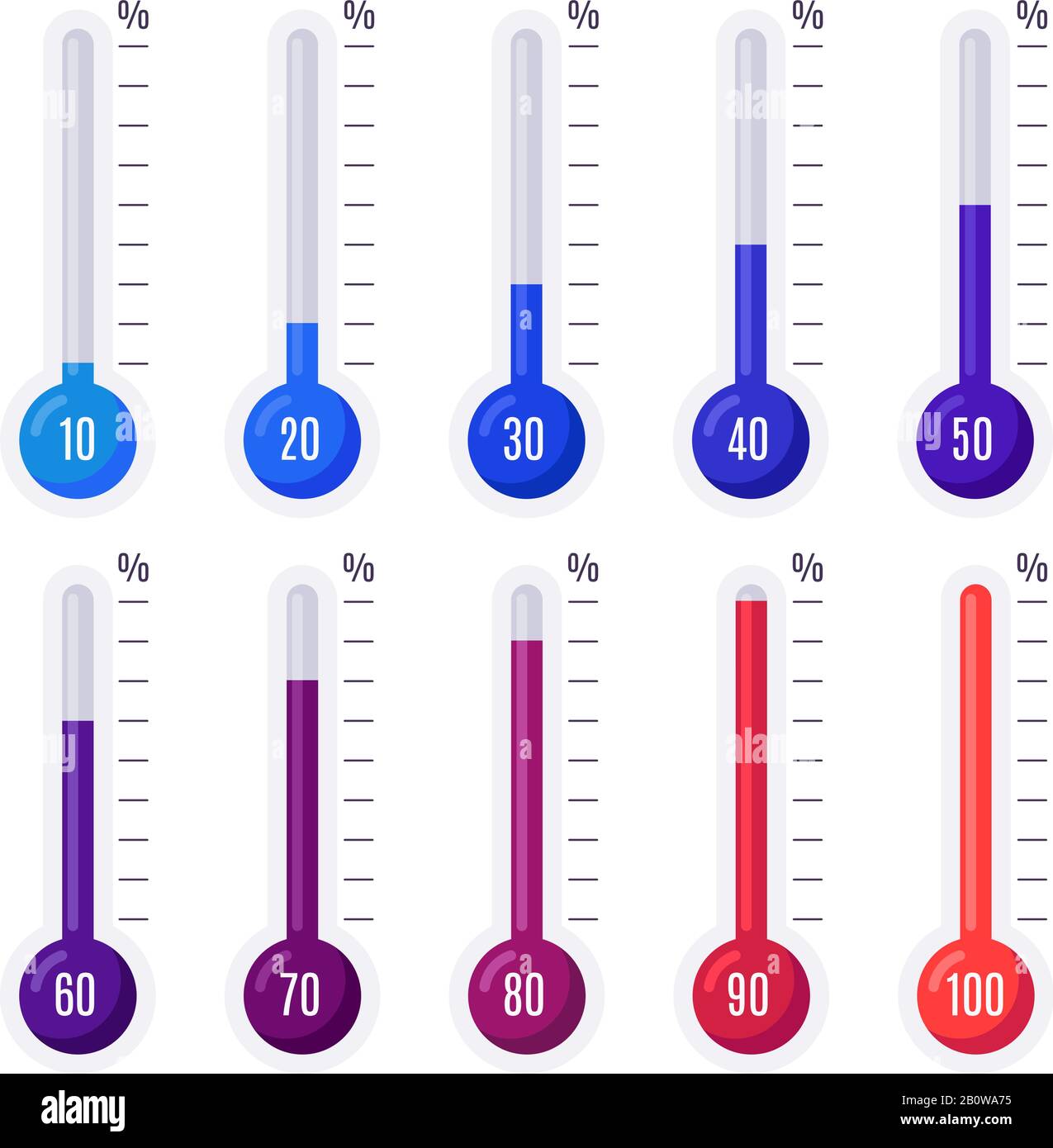 Thermometer mit unterschiedlichen Temperaturen. Infografisches Thermometer für die Zielmessung Stock Vektor