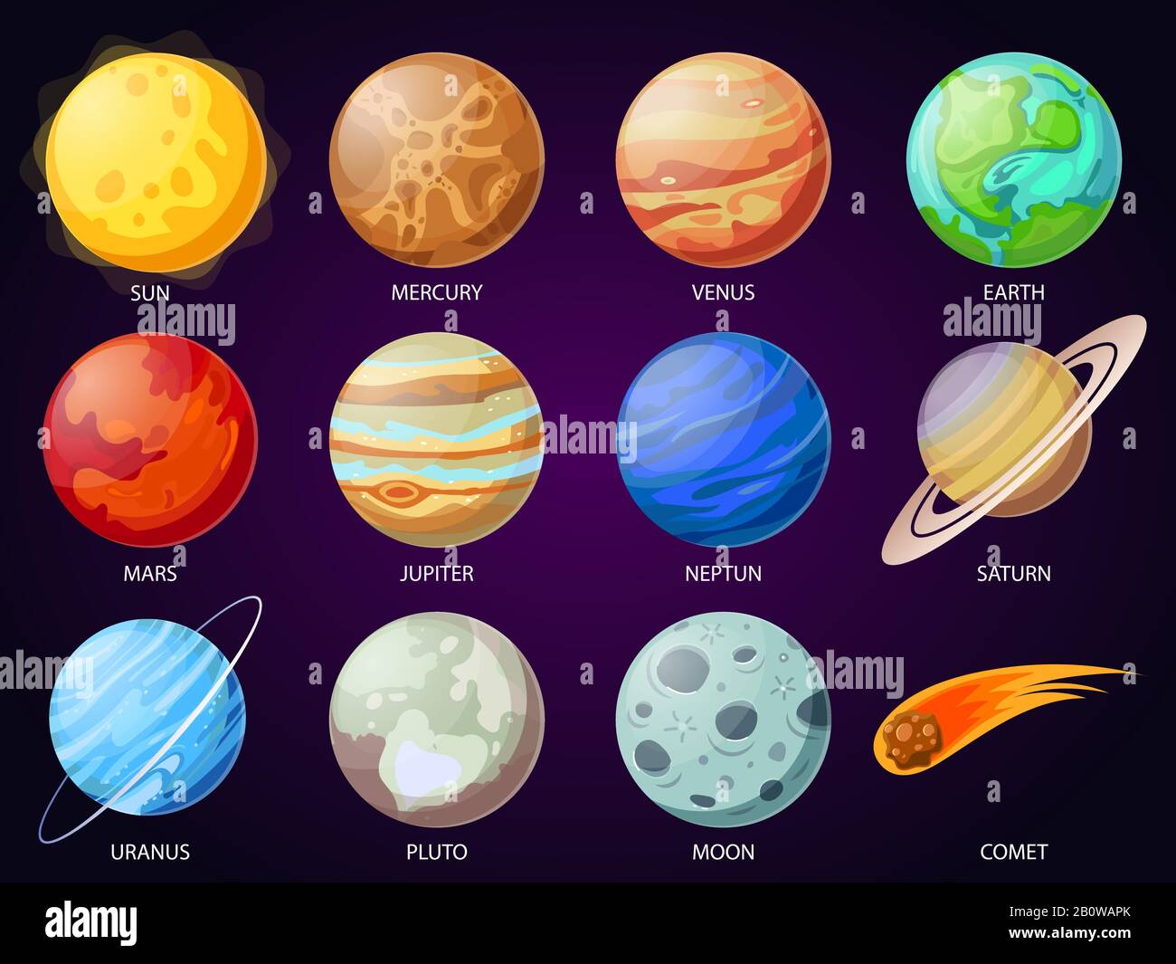 Cartoon Sonnensystem Planeten. Astronomischer Sternwarte, Meteor und Stern. Astronomie-Vektor-Symbole festgelegt Stock Vektor
