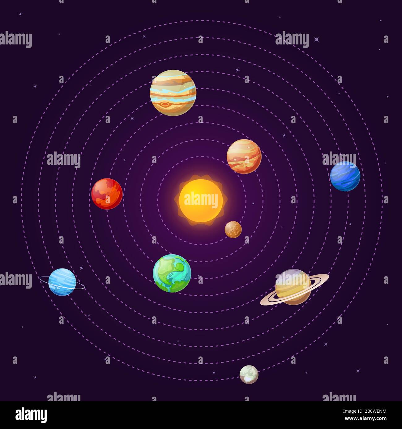 Sonnensystem. Cartoon-Sonne und Planeten am Sternenhimmel. Sun System School Astronomisches Bildungsvektor Hintergrund Stock Vektor