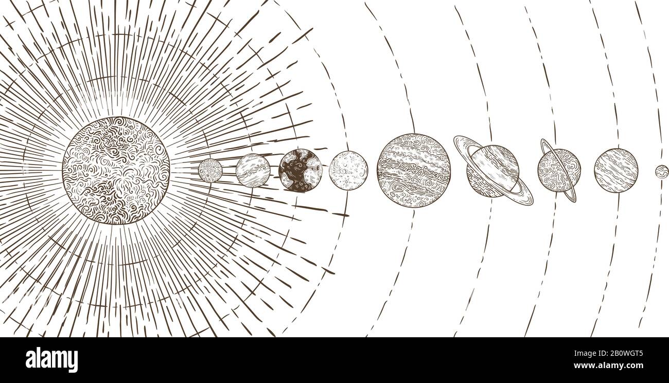 Bahnplanetensystem. Astronomie-Sonnensysteme, Solare Planeten-Orbit-Planeten und klassische Raumvektorillustration Stock Vektor