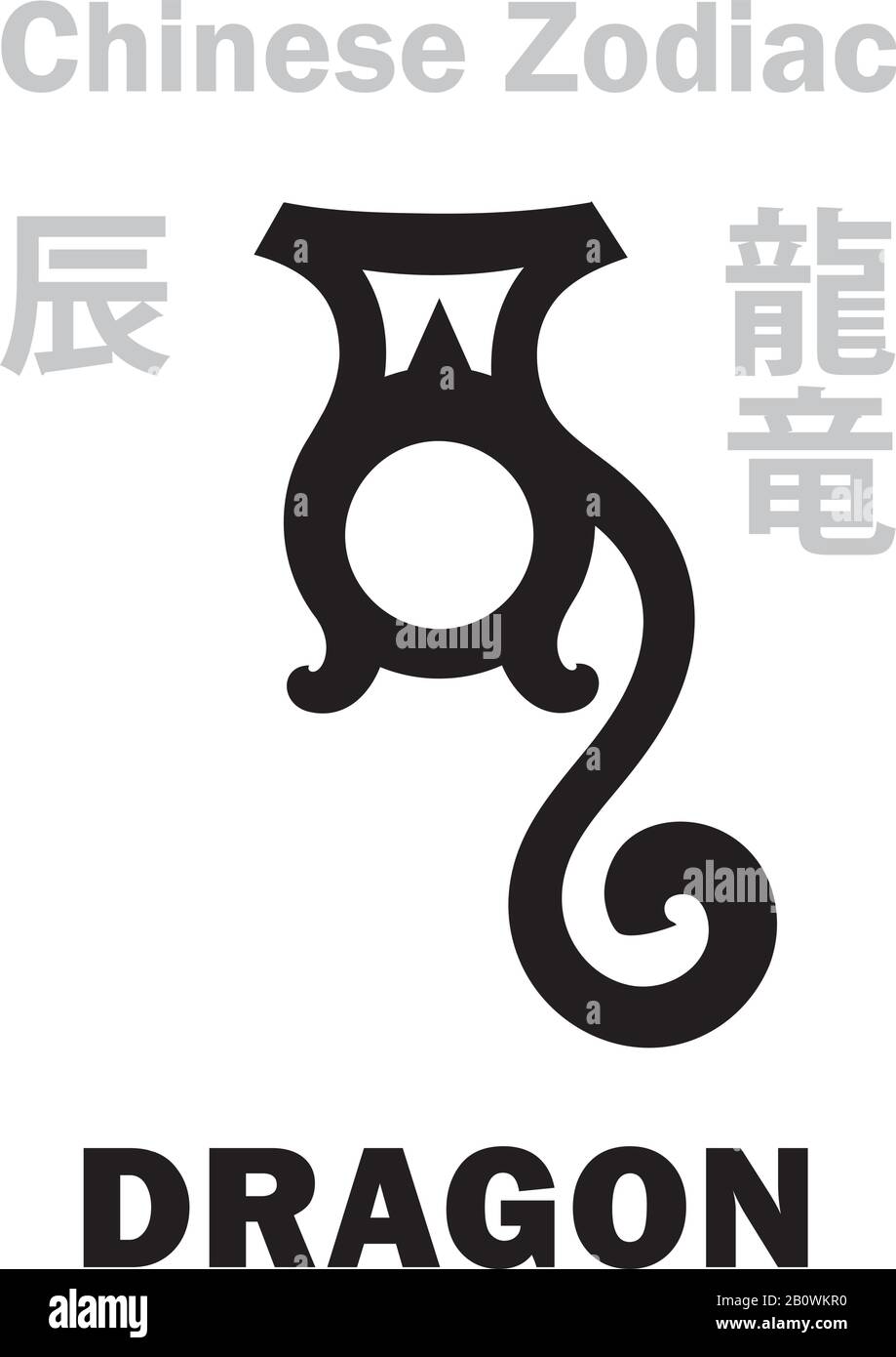Astrologie-Alphabet: Drache [龍] Zeichen des chinesischen Tierkreises. Außerdem: Azure Green Dragon (Qing Long), Guardian of The East, King of All Animals. Hieroglyphe. Stock Vektor
