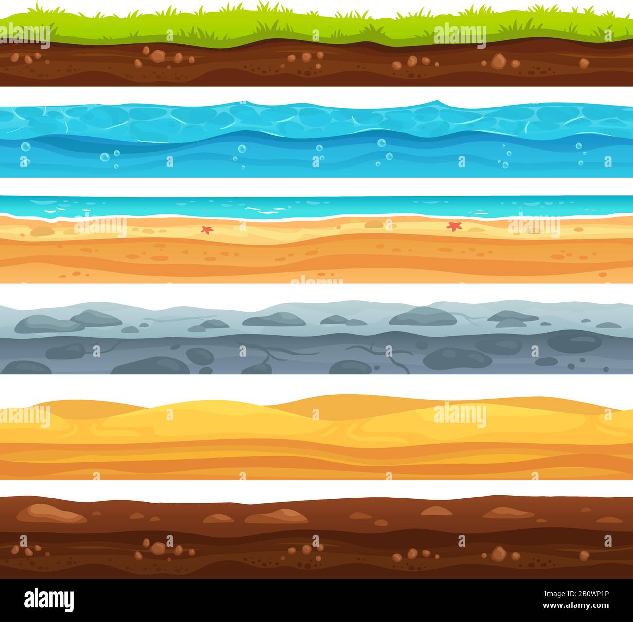 Nahtlose Bodenoberfläche. Grüngraslandlandschaft, Sandwüste und Strand mit Meerwasser. Kartonsatz für den Vektorgrafiken von Bodenschichten Stock Vektor