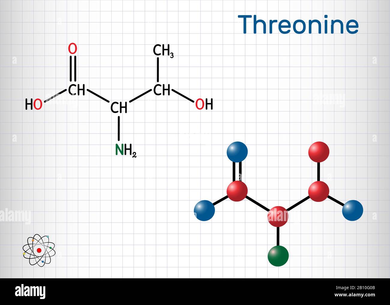 Threonin, L-Threonin, Thr, C4H9NO3 essentielle Aminosäuremoleküle. Strukturelle chemische Formel und Molekularmodell. Blatt Papier in einem Käfig. Vektor i. Stock Vektor
