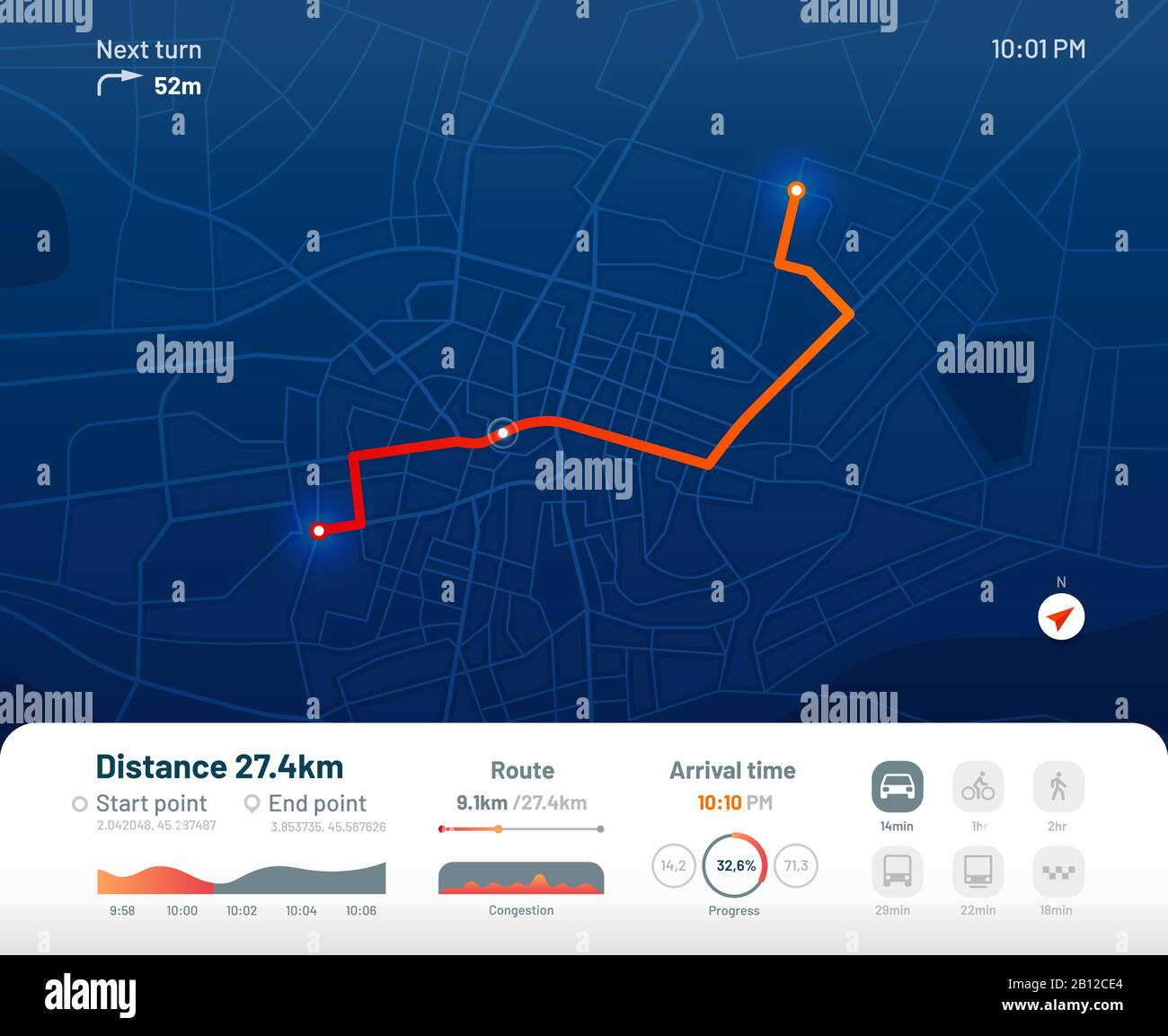 Dashboard weiterleiten. City Straßenkarte Navigation, Stadt Laufrouten und gps-Tracking-Karten App Flat-Vector-Illustration Stock Vektor