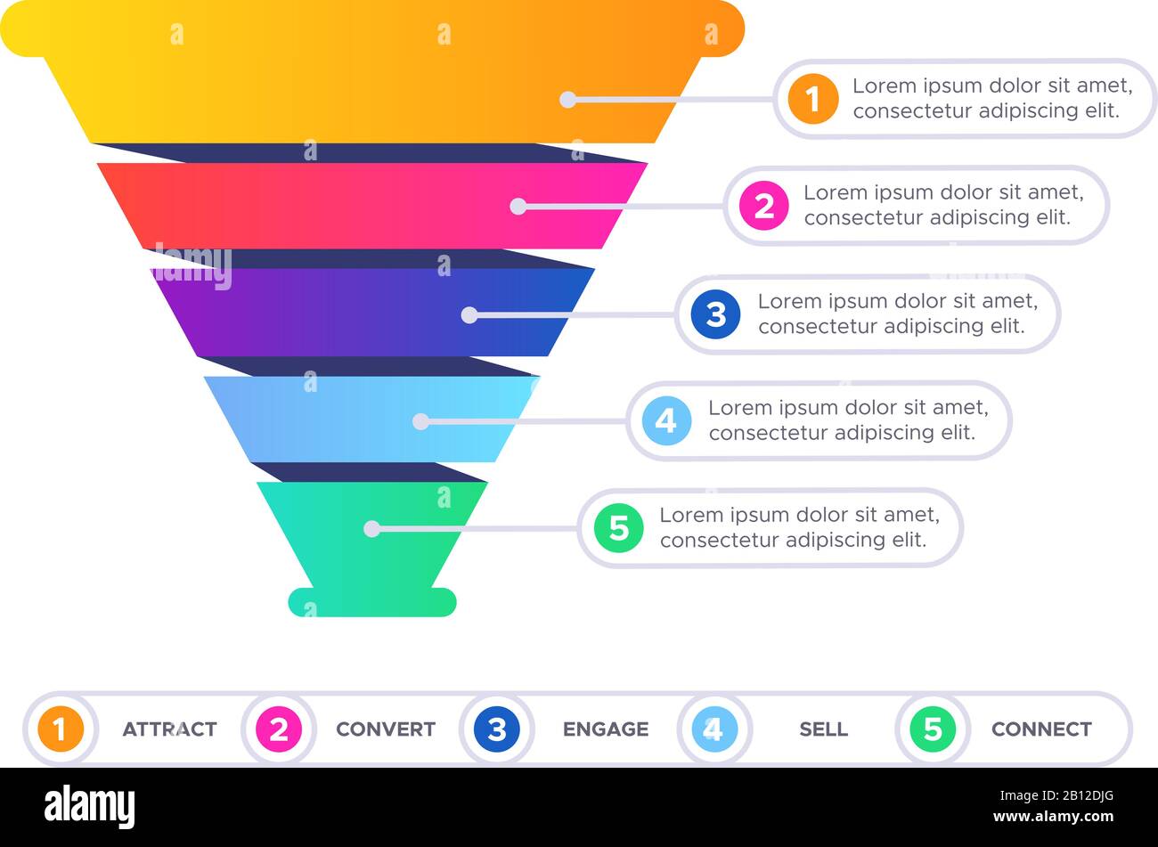 Infografik zu Trichterverkäufen. Marketing Conversion Cone Chart, Business Sale Filter und Pyramid Graphic Flat Vector Illustration Stock Vektor