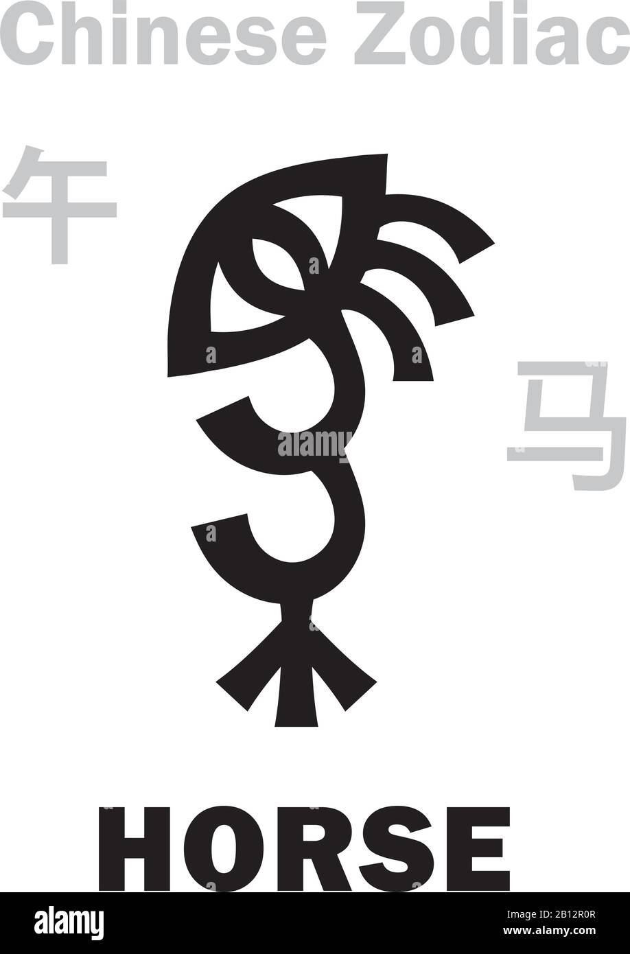 Astrologie-Alphabet: Pferd [马] Zeichen des chinesischen Tierkreises. Chinesisches Zeichen, hieroglyphisches Zeichen (Symbol). Stock Vektor